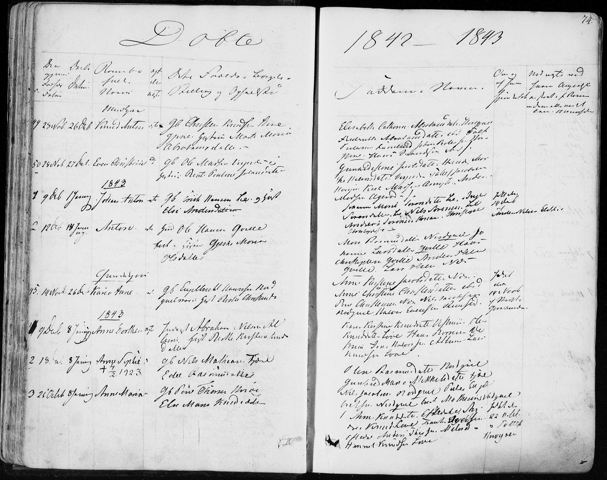 Hedrum kirkebøker, AV/SAKO-A-344/F/Fa/L0005: Parish register (official) no. I 5, 1835-1848, p. 74