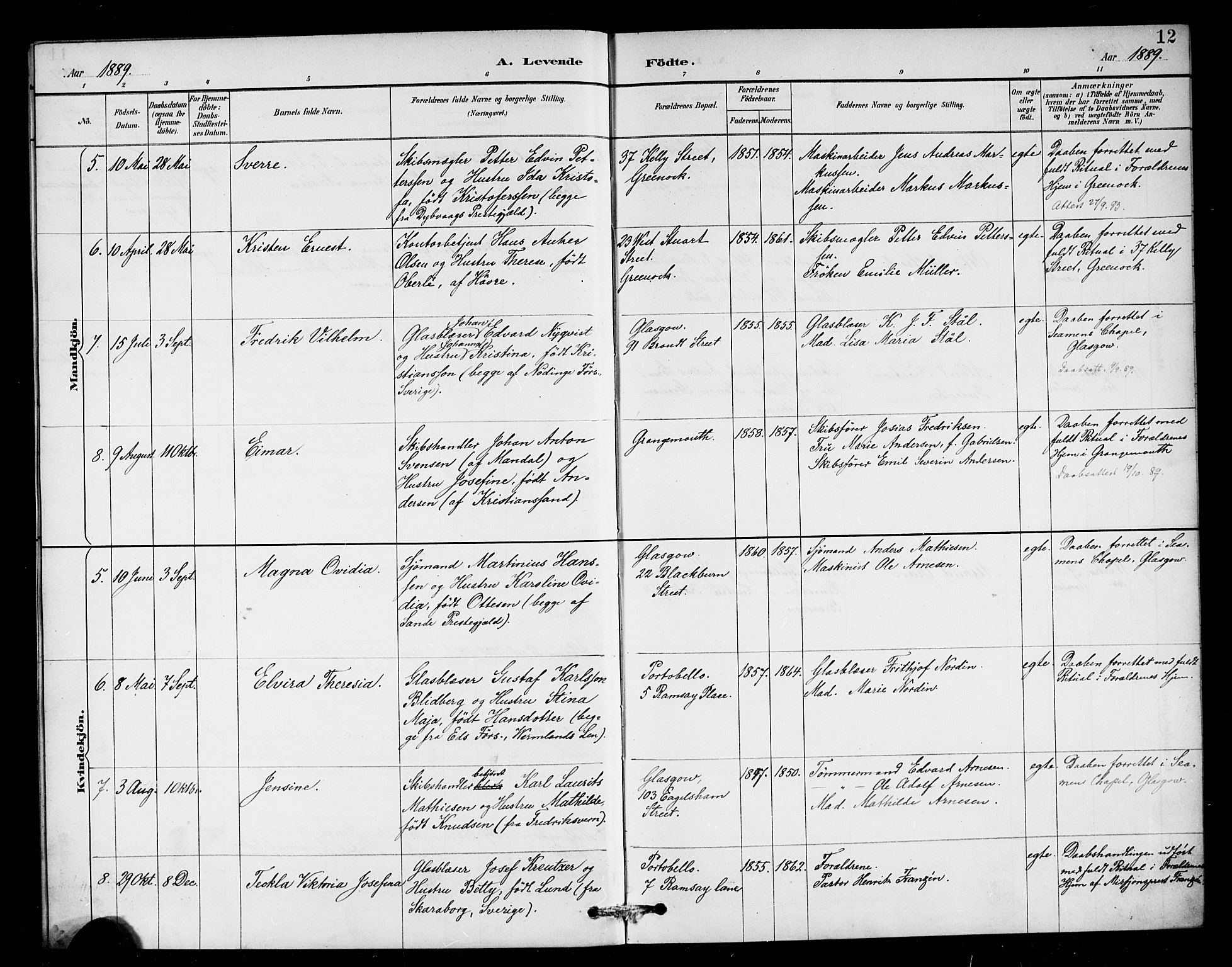 Den norske sjømannsmisjon i utlandet/Skotske havner (Leith, Glasgow), AV/SAB-SAB/PA-0100/H/Ha/Haa/L0003: Parish register (official) no. A 3, 1887-1898, p. 12