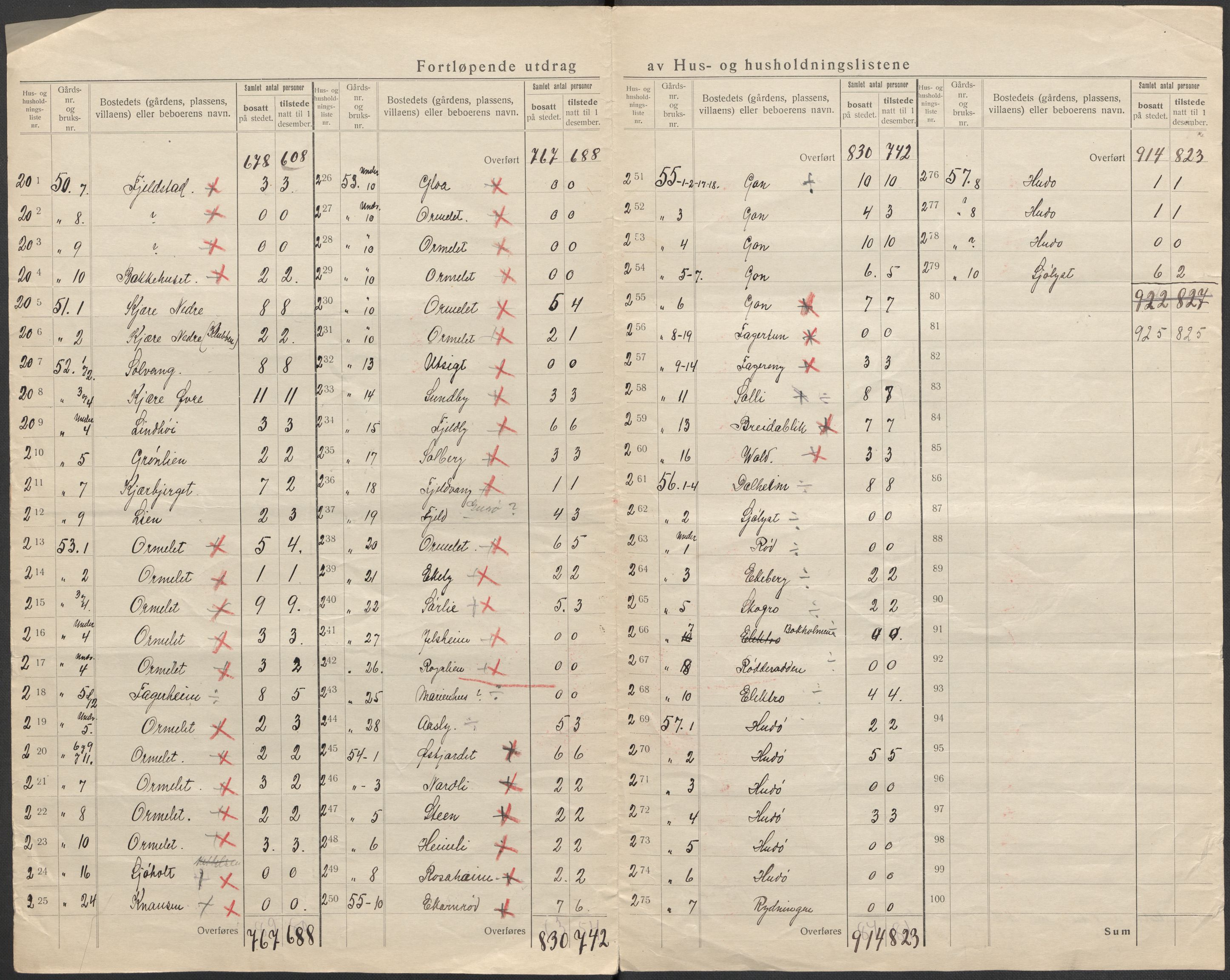 SAKO, 1920 census for Tjøme, 1920, p. 18