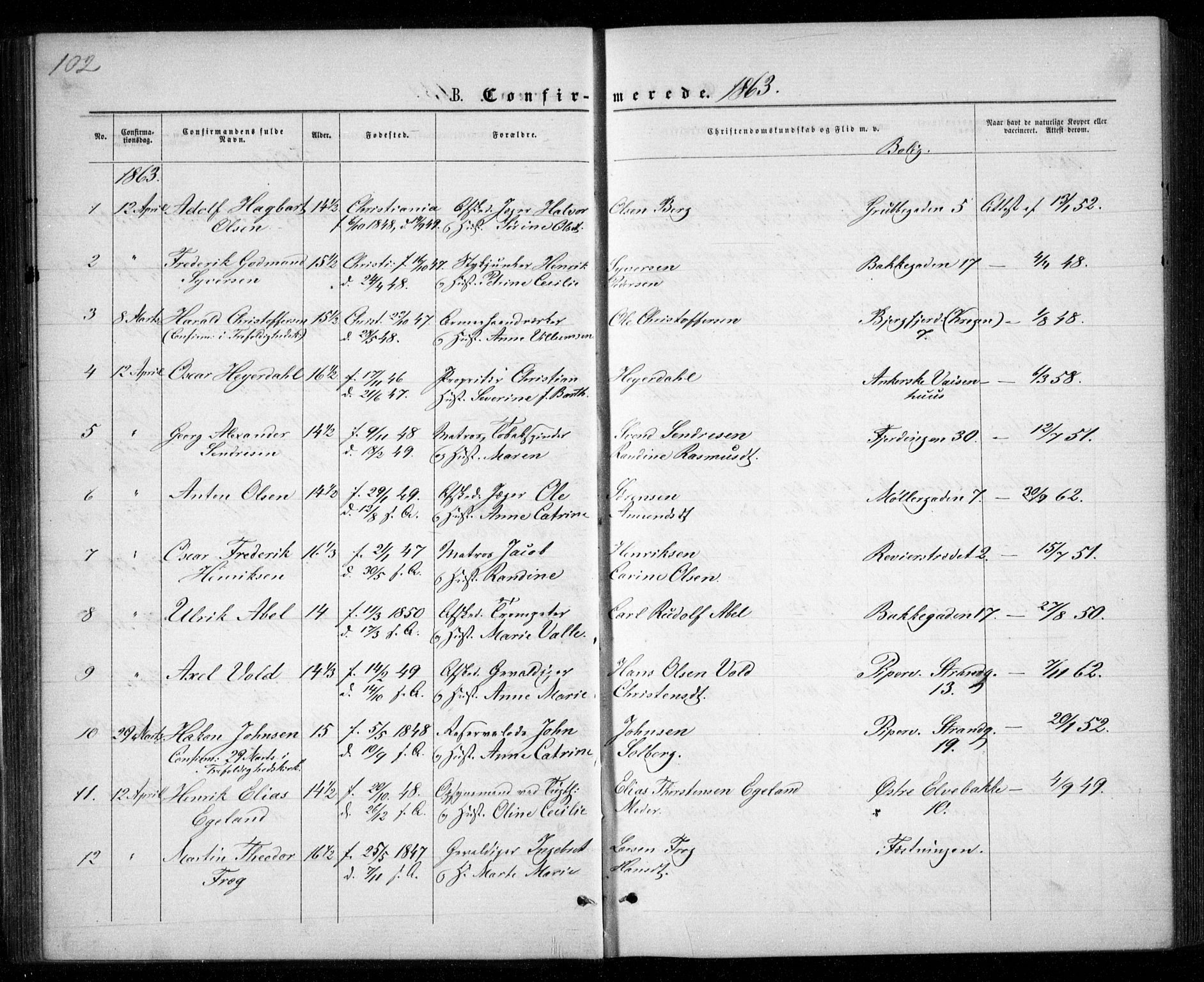 Garnisonsmenigheten Kirkebøker, SAO/A-10846/G/Ga/L0006: Parish register (copy) no. 6, 1860-1880, p. 102