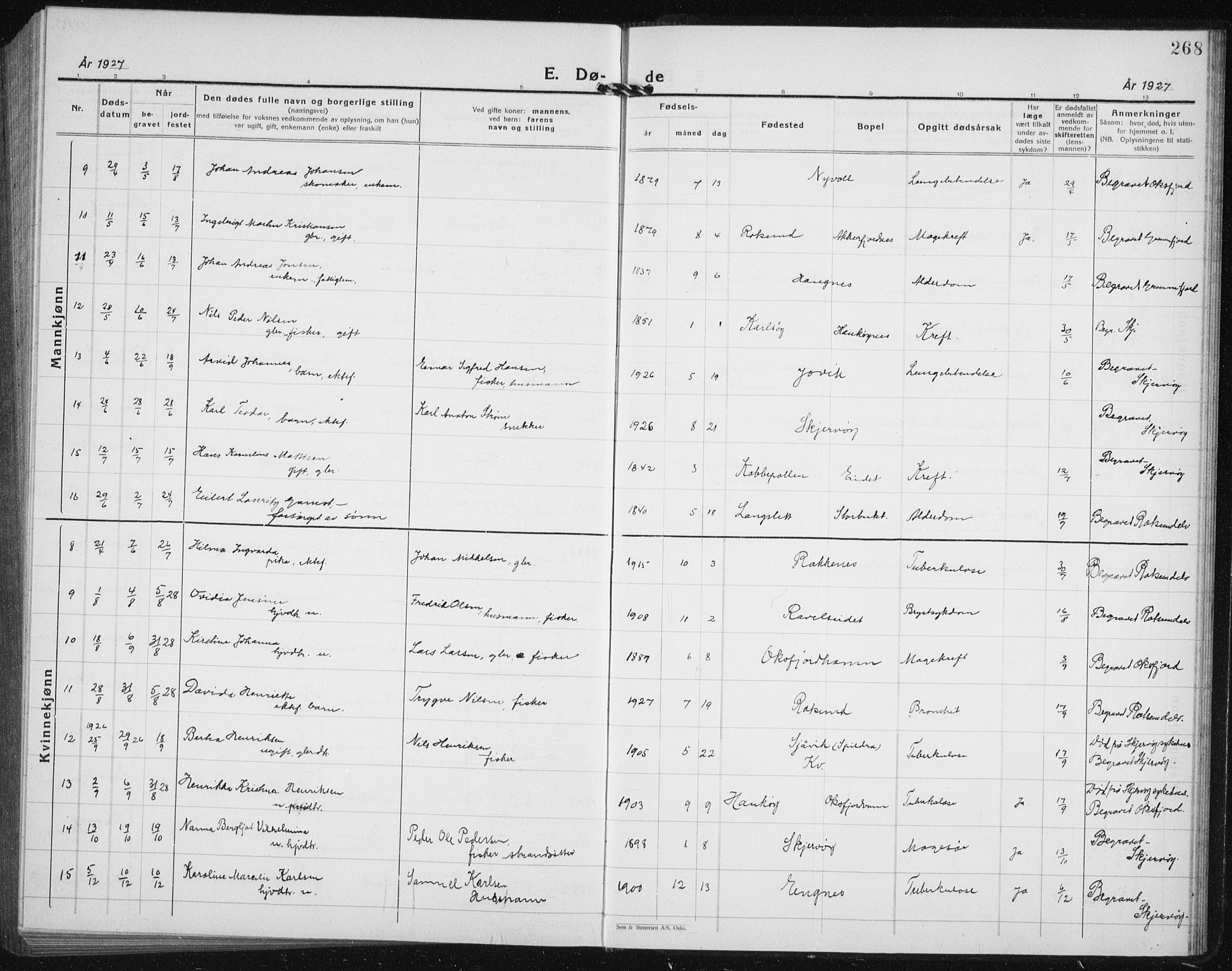 Skjervøy sokneprestkontor, AV/SATØ-S-1300/H/Ha/Hab/L0010klokker: Parish register (copy) no. 10, 1927-1941, p. 268