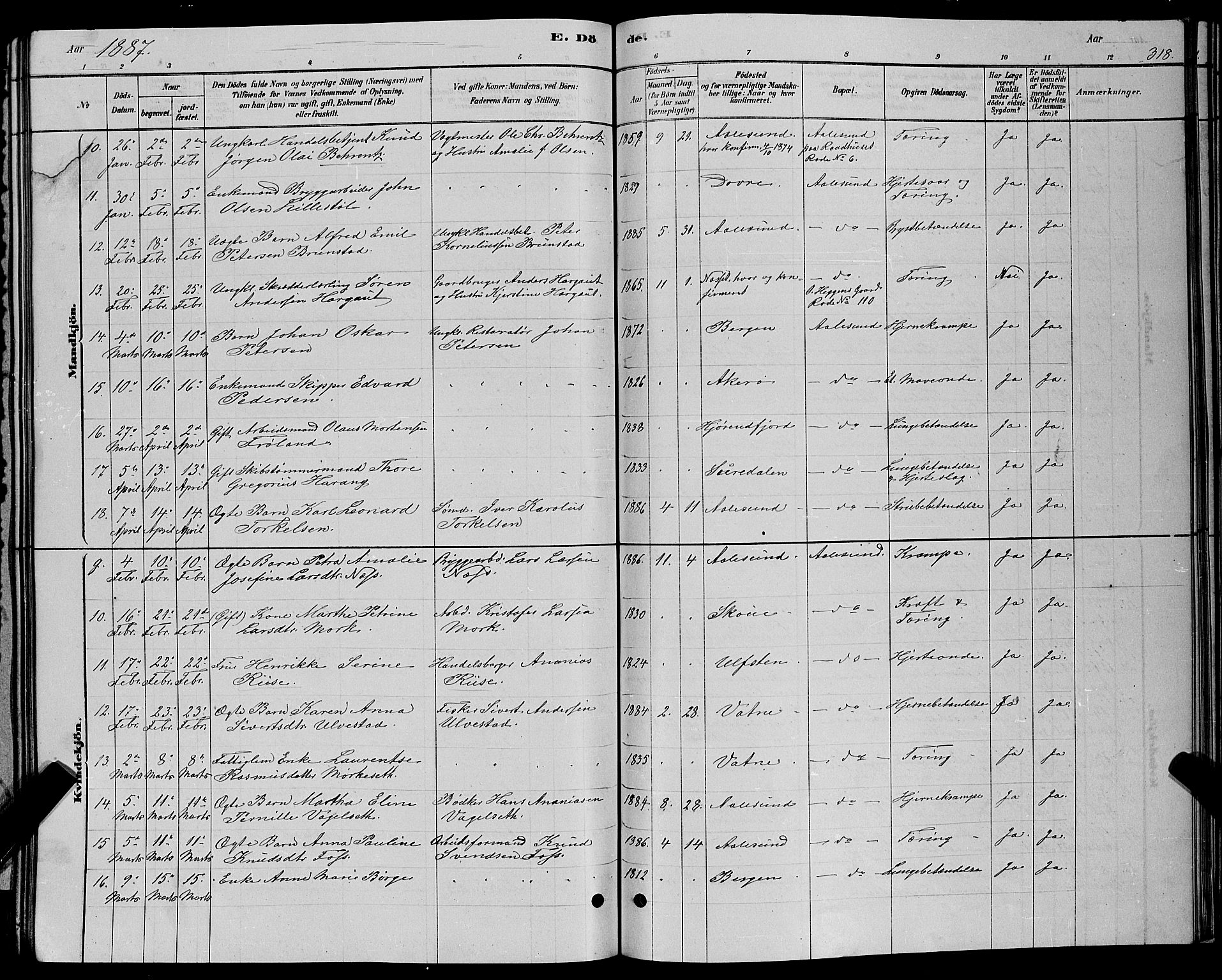 Ministerialprotokoller, klokkerbøker og fødselsregistre - Møre og Romsdal, AV/SAT-A-1454/529/L0466: Parish register (copy) no. 529C03, 1878-1888, p. 318