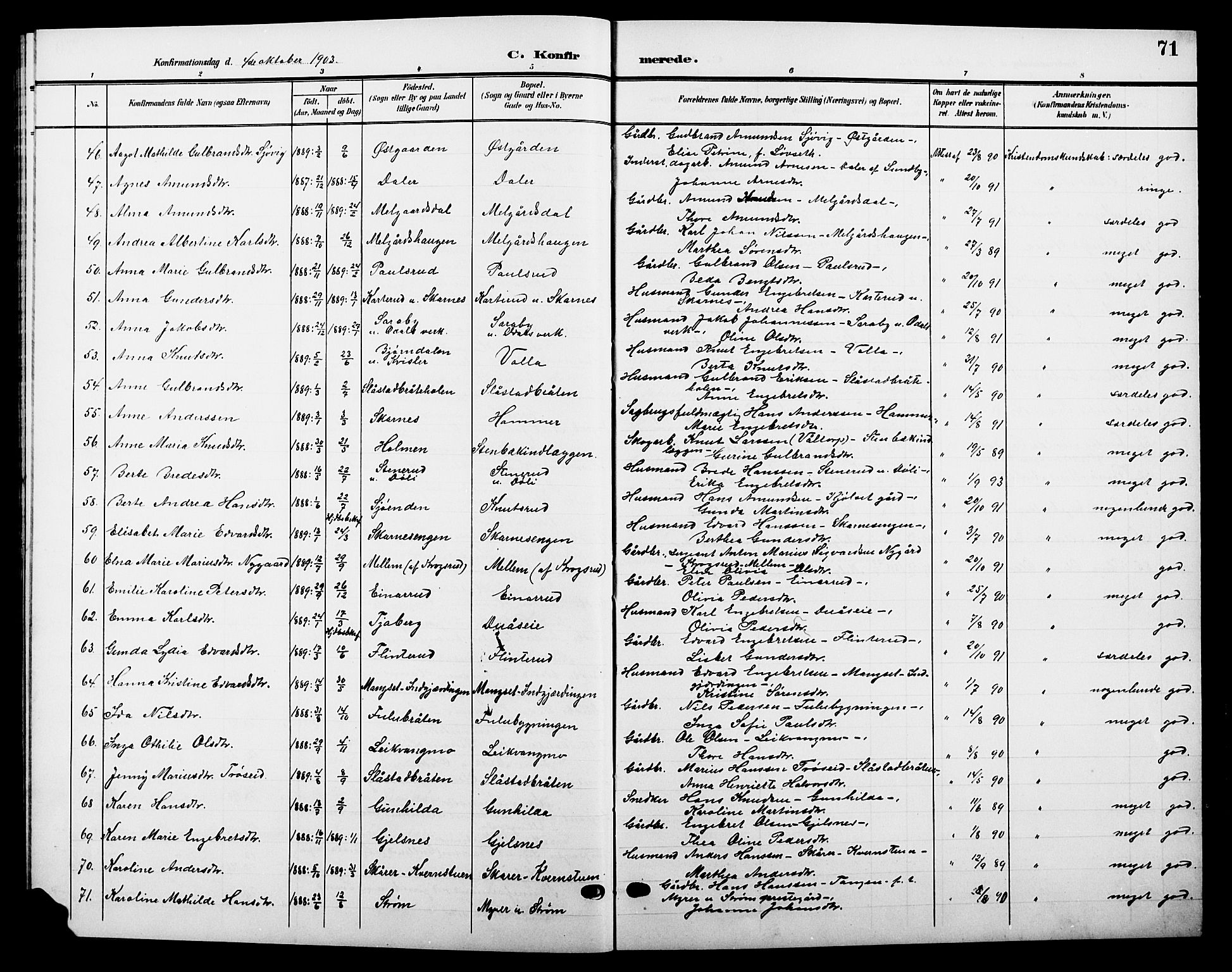 Sør-Odal prestekontor, AV/SAH-PREST-030/H/Ha/Hab/L0005: Parish register (copy) no. 5, 1903-1915, p. 71