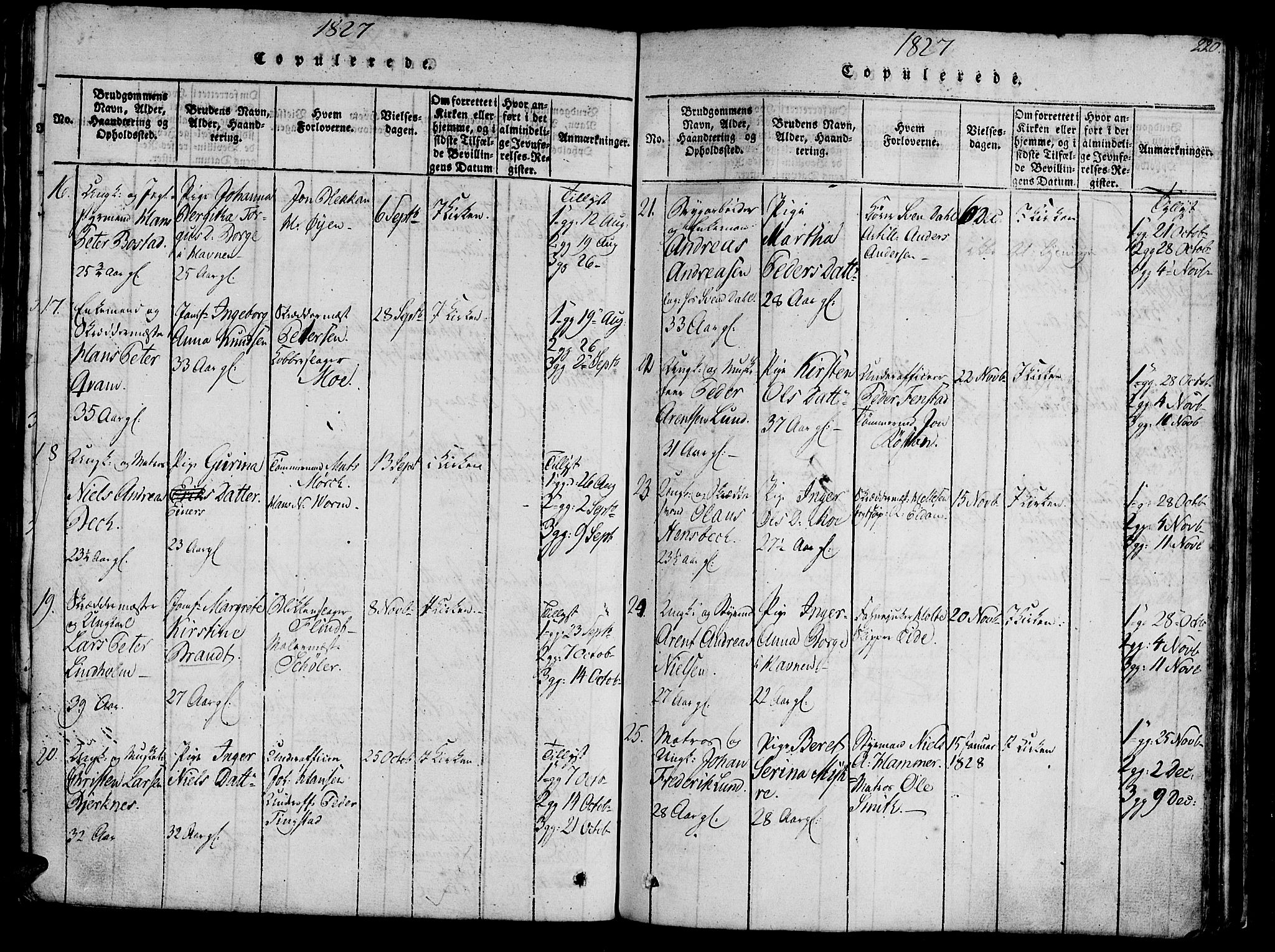 Ministerialprotokoller, klokkerbøker og fødselsregistre - Sør-Trøndelag, SAT/A-1456/602/L0135: Parish register (copy) no. 602C03, 1815-1832, p. 220