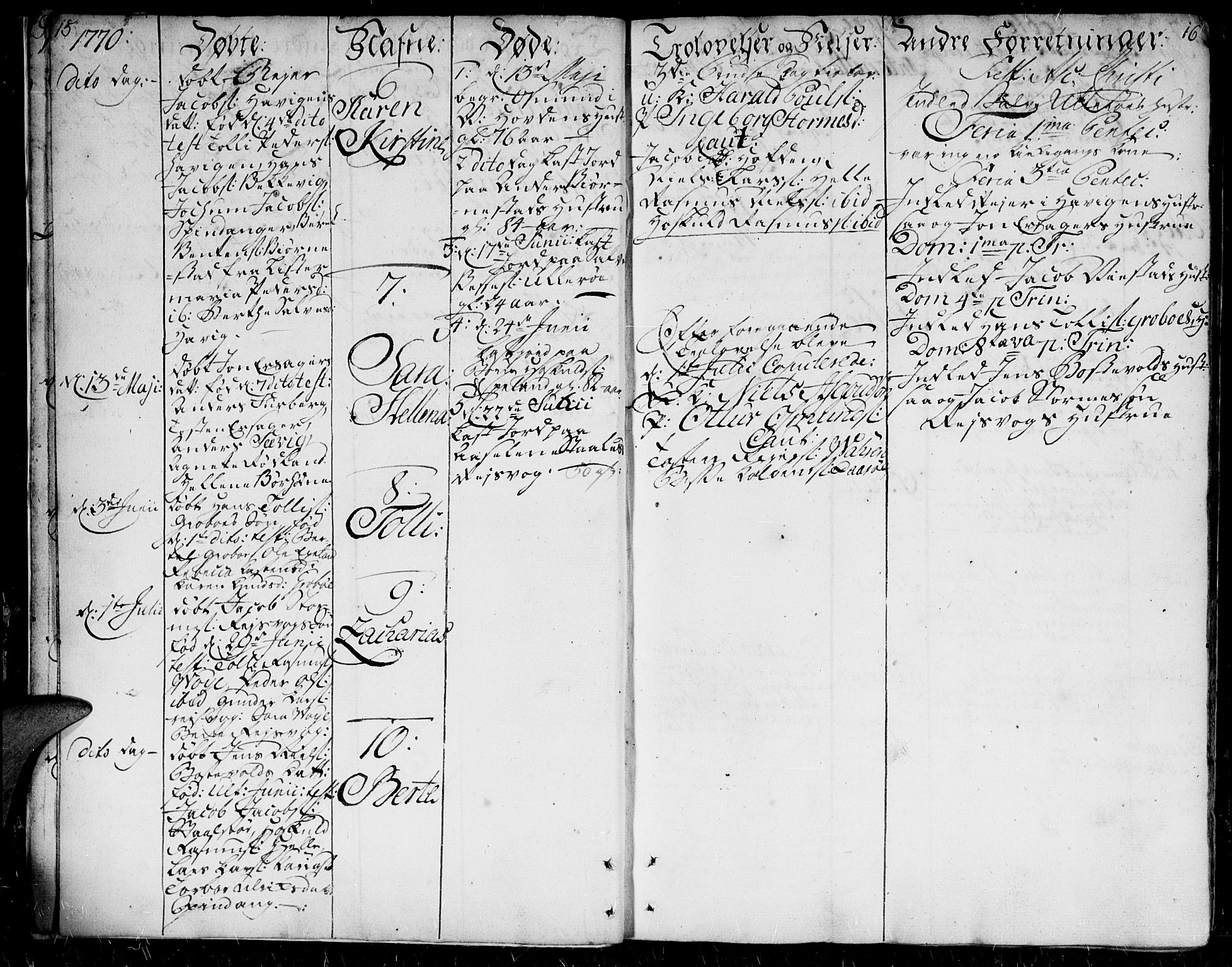 Herad sokneprestkontor, SAK/1111-0018/F/Fa/Faa/L0001: Parish register (official) no. A 1 /2, 1768-1797, p. 15-16