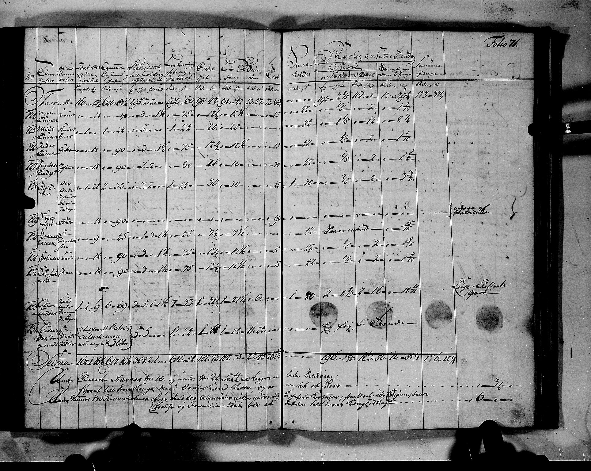 Rentekammeret inntil 1814, Realistisk ordnet avdeling, AV/RA-EA-4070/N/Nb/Nbf/L0140: Nordhordland matrikkelprotokoll, 1723, p. 74