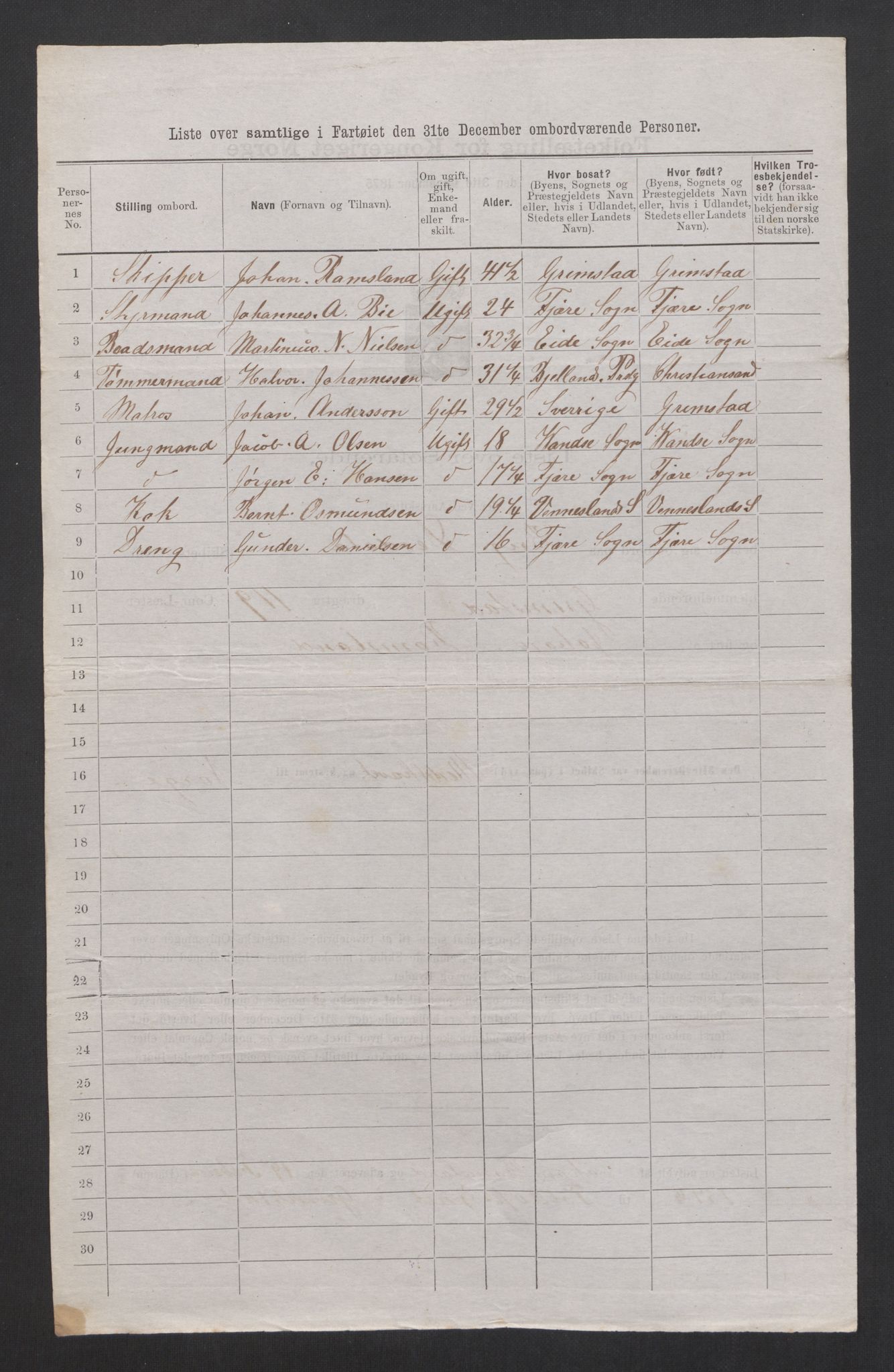 RA, 1875 census, lists of crew on ships: Ships in domestic ports, 1875, p. 369