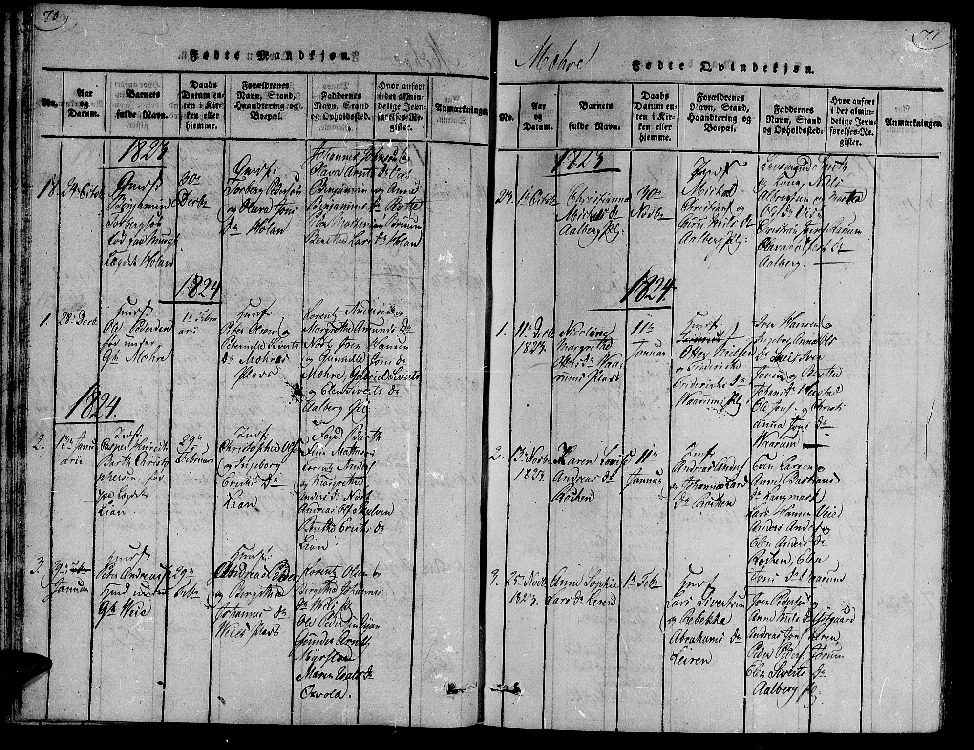 Ministerialprotokoller, klokkerbøker og fødselsregistre - Nord-Trøndelag, AV/SAT-A-1458/735/L0333: Parish register (official) no. 735A04 /1, 1816-1824, p. 70-71