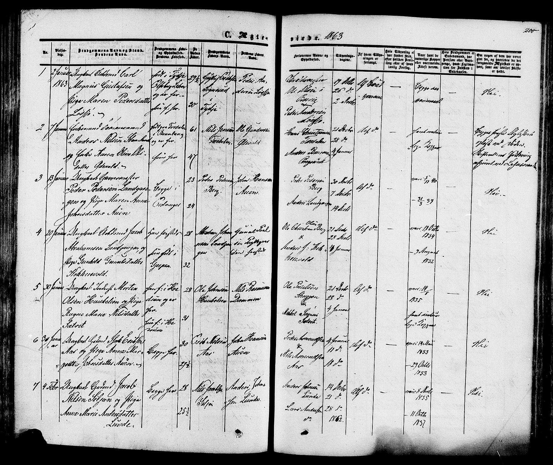 Eidanger kirkebøker, SAKO/A-261/F/Fa/L0010: Parish register (official) no. 10, 1859-1874, p. 200
