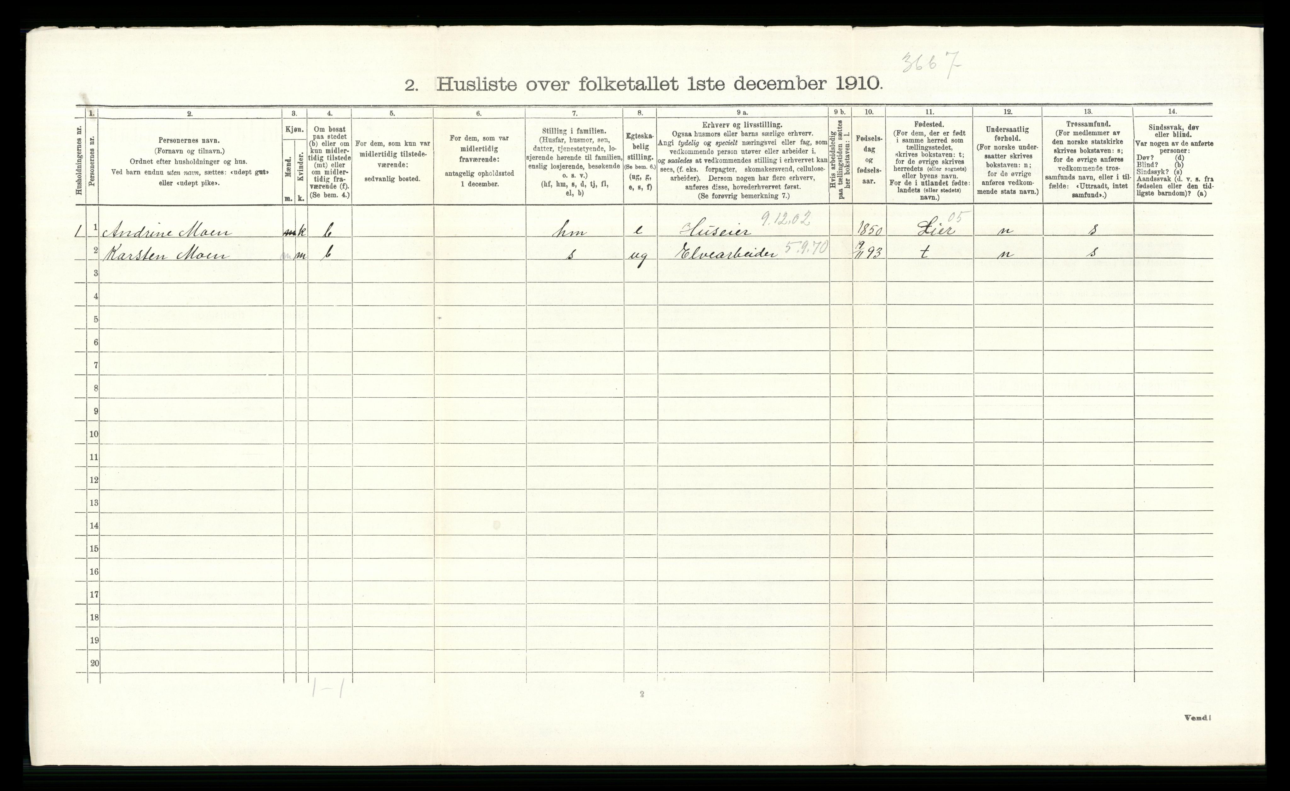 RA, 1910 census for Modum, 1910, p. 1431