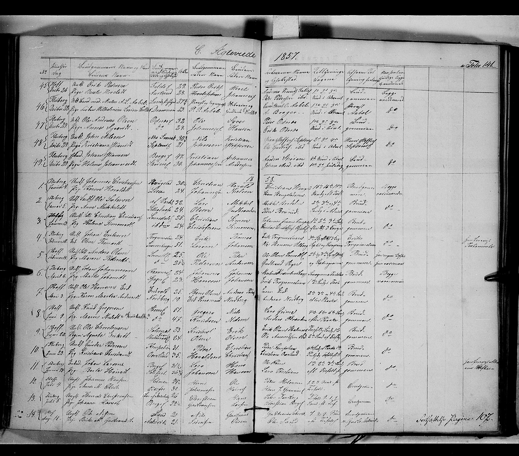 Land prestekontor, AV/SAH-PREST-120/H/Ha/Haa/L0009: Parish register (official) no. 9, 1847-1859, p. 141