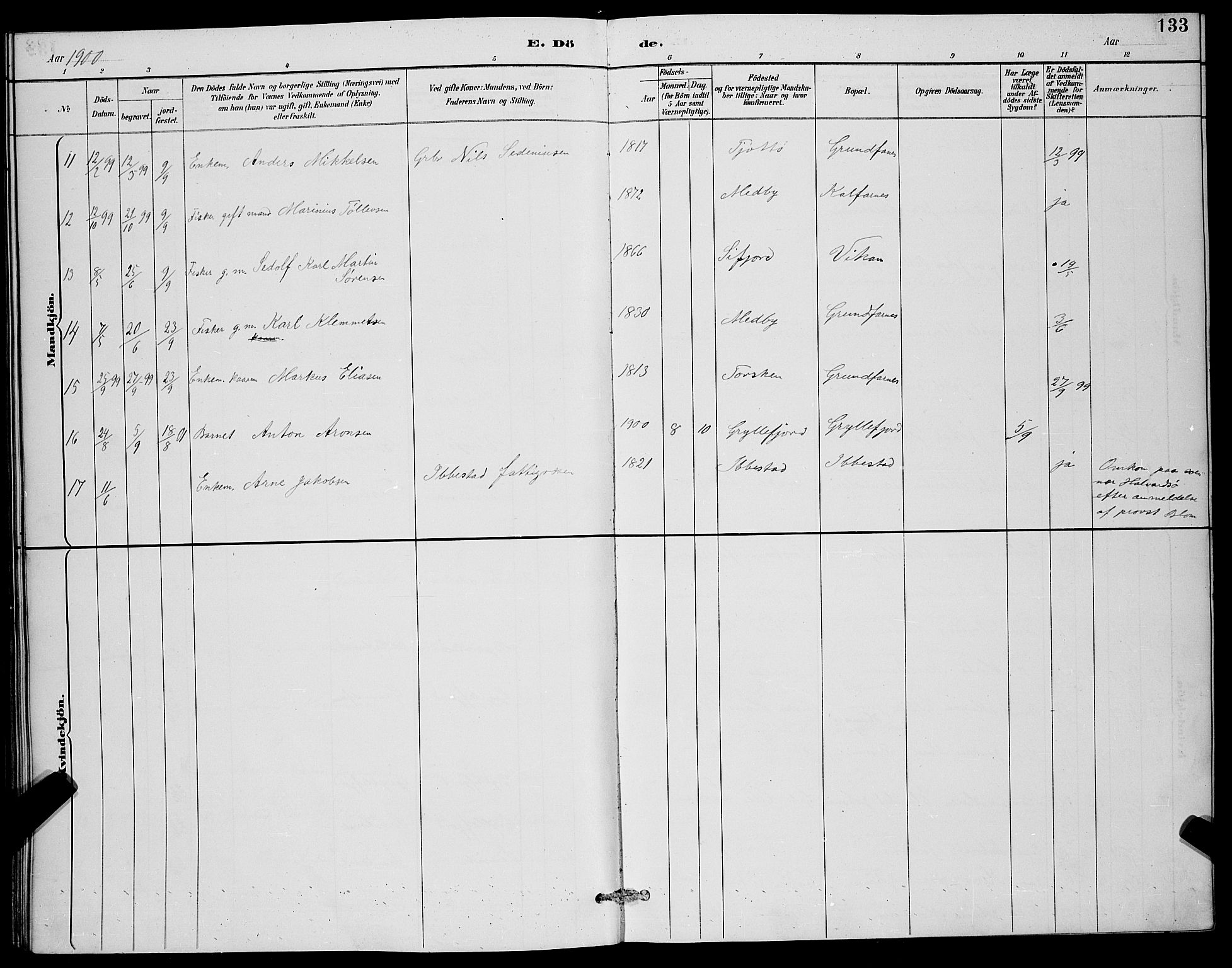 Berg sokneprestkontor, AV/SATØ-S-1318/G/Ga/Gab/L0012klokker: Parish register (copy) no. 12, 1887-1902, p. 133