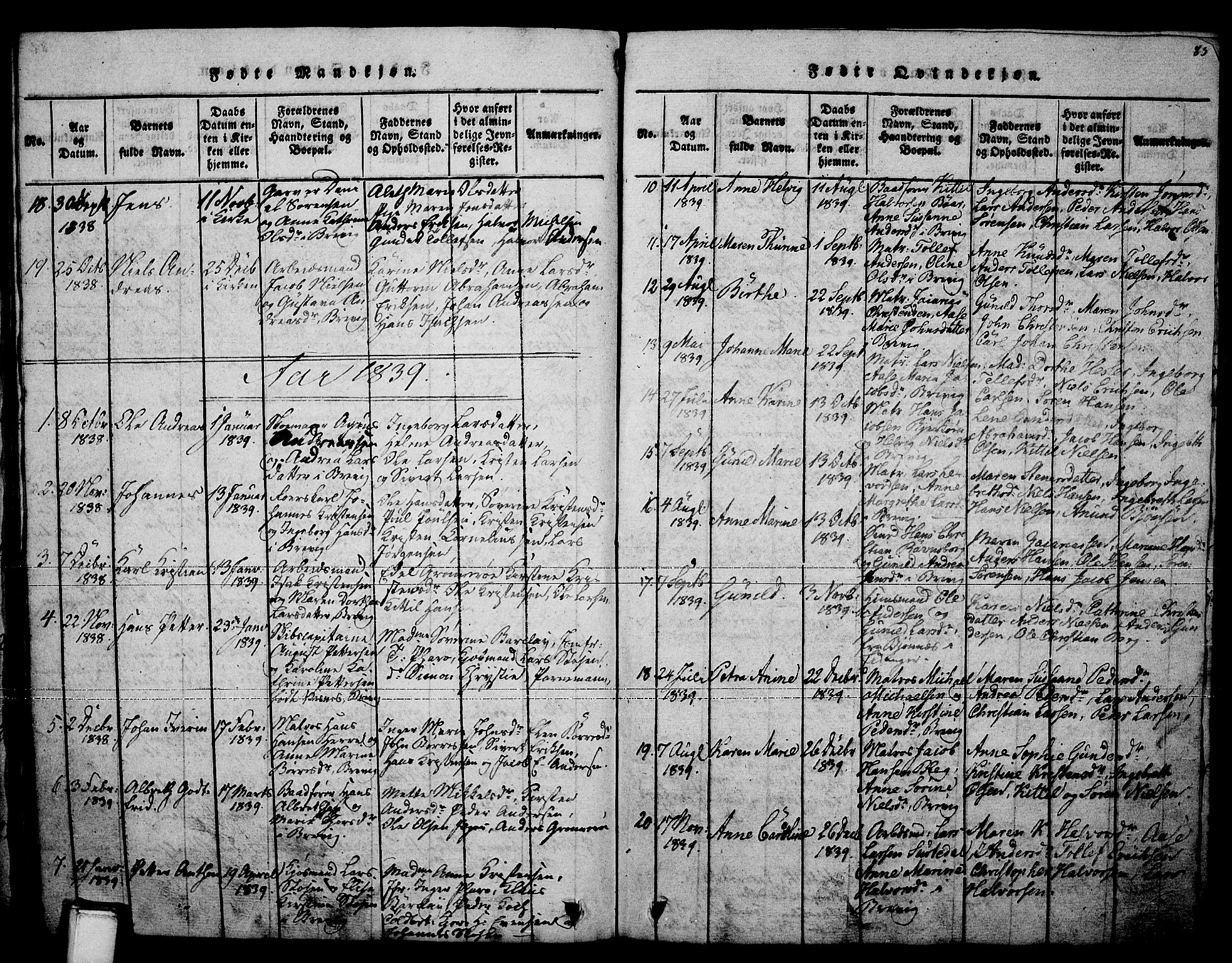 Brevik kirkebøker, SAKO/A-255/F/Fa/L0004: Parish register (official) no. 4, 1814-1846, p. 83