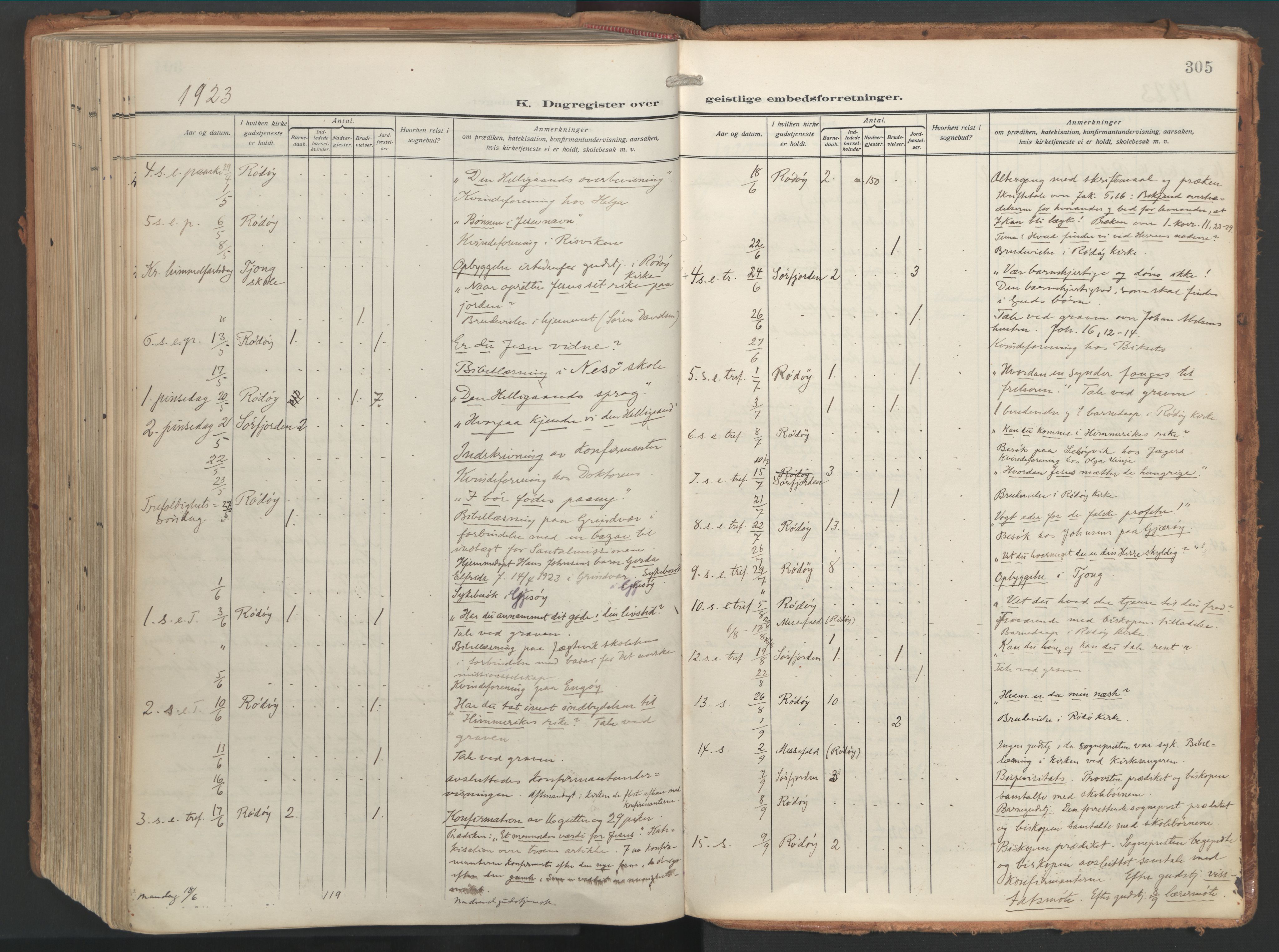 Ministerialprotokoller, klokkerbøker og fødselsregistre - Nordland, SAT/A-1459/841/L0614: Parish register (official) no. 841A17, 1911-1925, p. 305