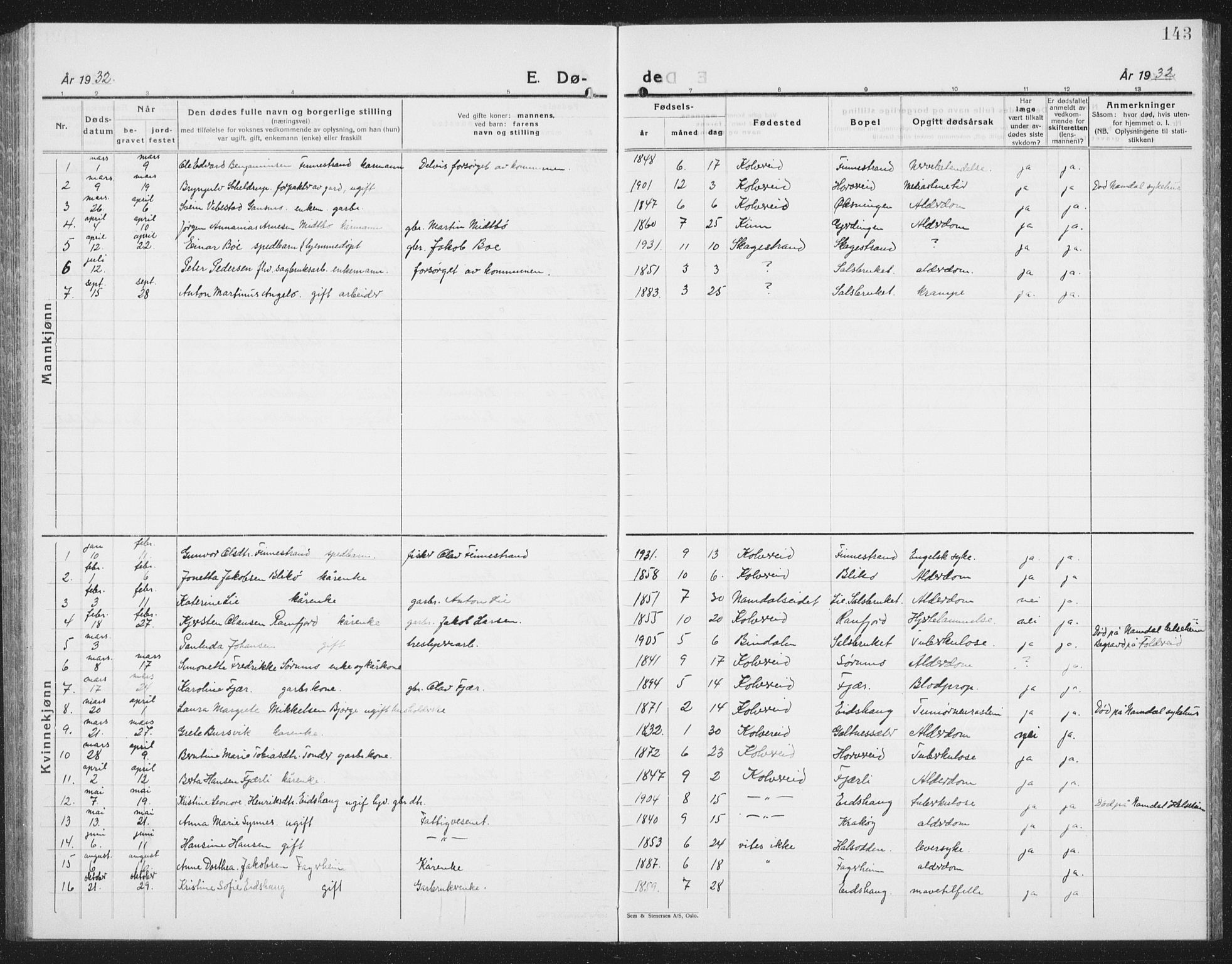 Ministerialprotokoller, klokkerbøker og fødselsregistre - Nord-Trøndelag, SAT/A-1458/780/L0654: Parish register (copy) no. 780C06, 1928-1942, p. 143