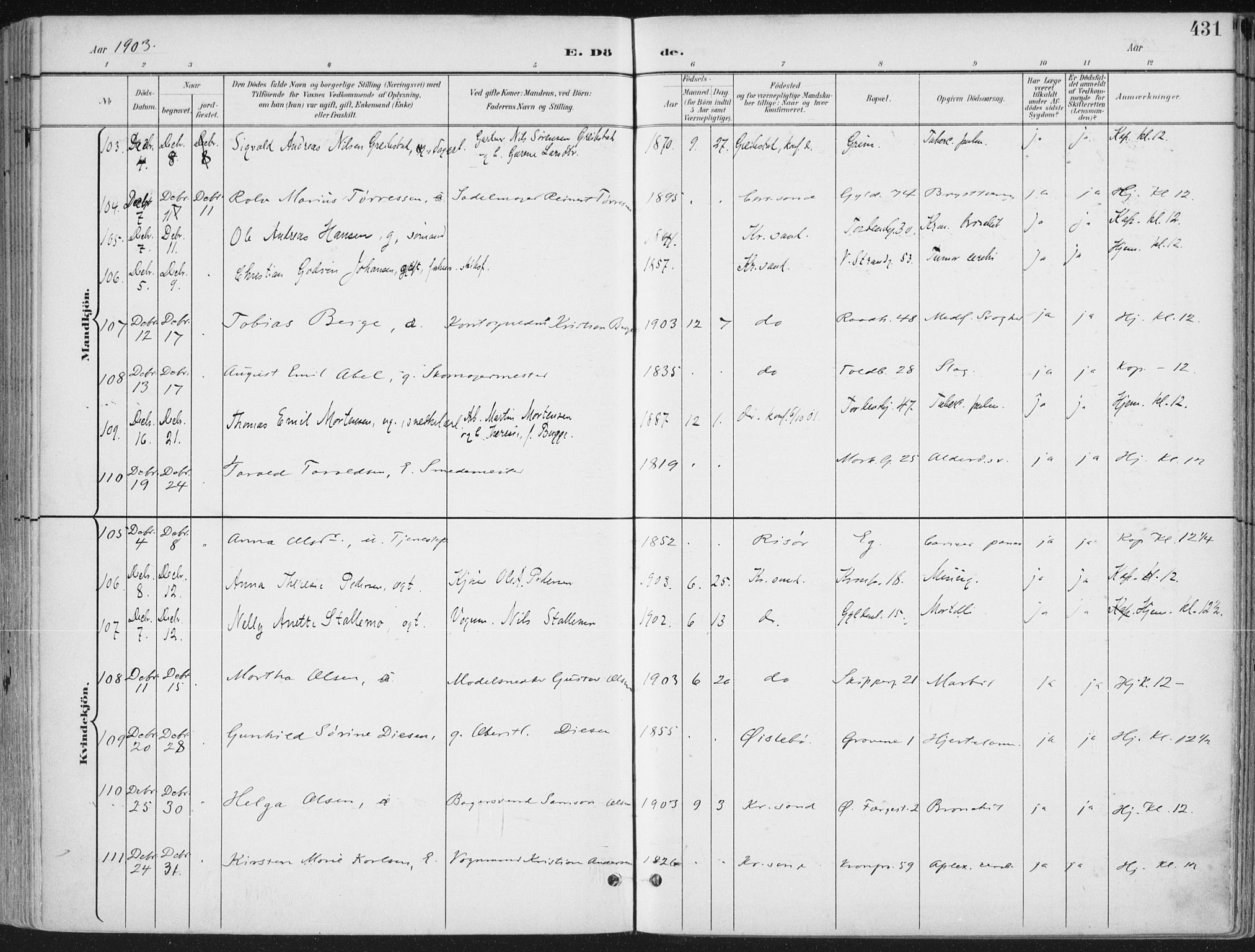 Kristiansand domprosti, AV/SAK-1112-0006/F/Fa/L0021: Parish register (official) no. A 20, 1898-1908, p. 431