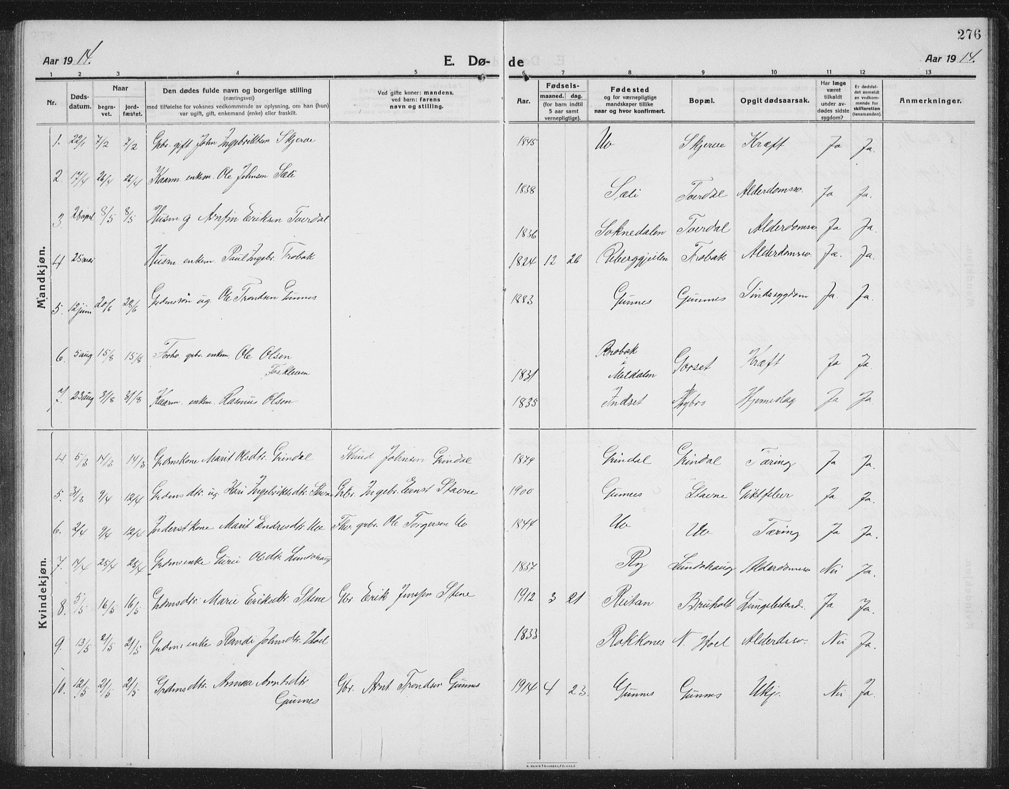 Ministerialprotokoller, klokkerbøker og fødselsregistre - Sør-Trøndelag, SAT/A-1456/674/L0877: Parish register (copy) no. 674C04, 1913-1940, p. 276