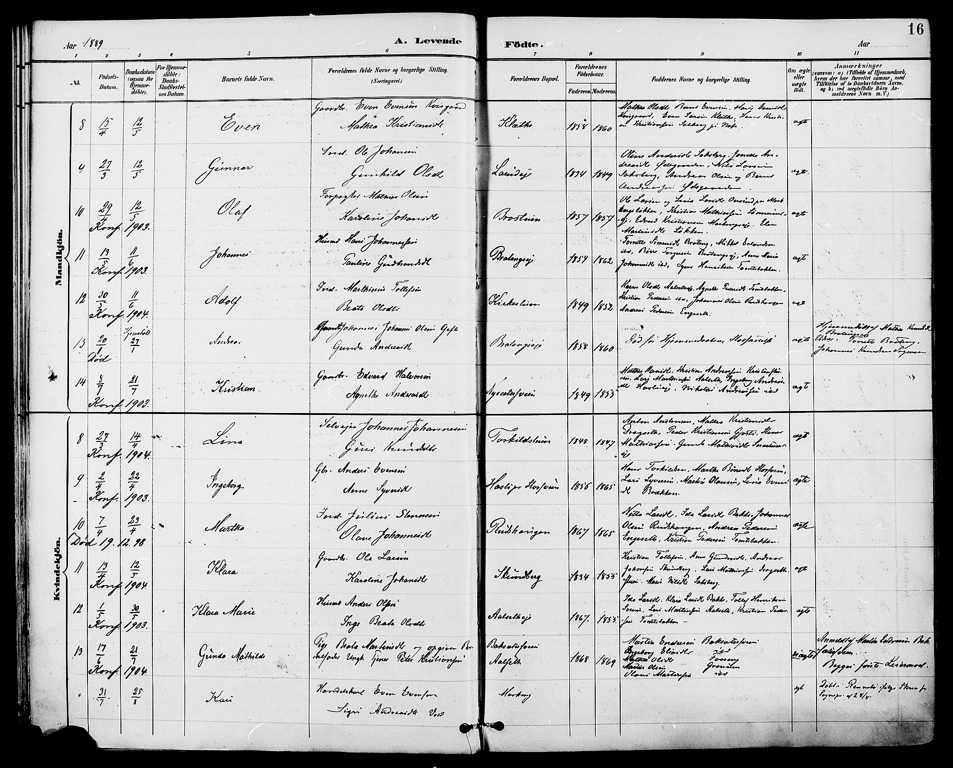 Biri prestekontor, SAH/PREST-096/H/Ha/Haa/L0007: Parish register (official) no. 7, 1887-1893, p. 16