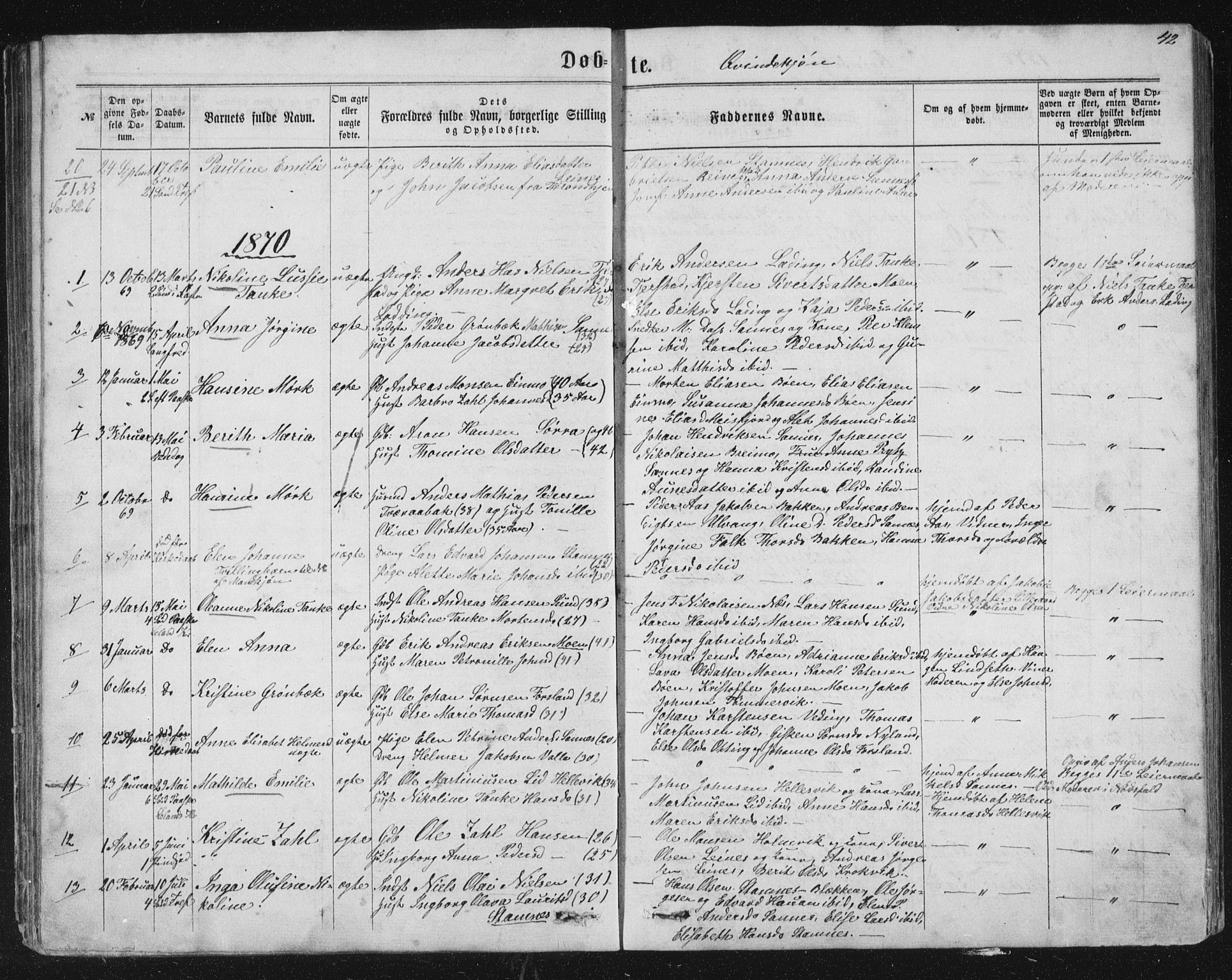 Ministerialprotokoller, klokkerbøker og fødselsregistre - Nordland, AV/SAT-A-1459/831/L0476: Parish register (copy) no. 831C03, 1866-1877, p. 42