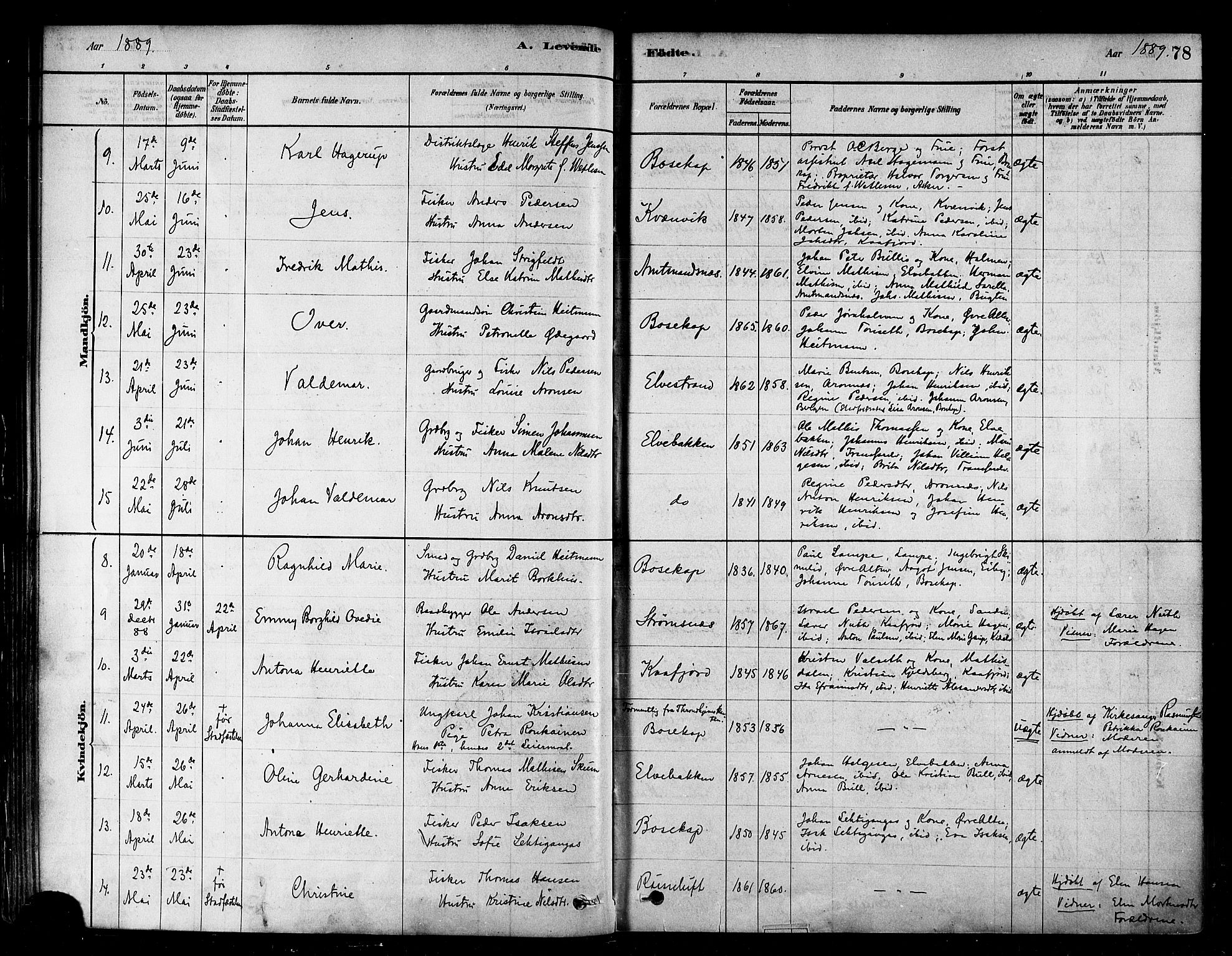 Alta sokneprestkontor, SATØ/S-1338/H/Ha/L0002.kirke: Parish register (official) no. 2, 1879-1892, p. 78