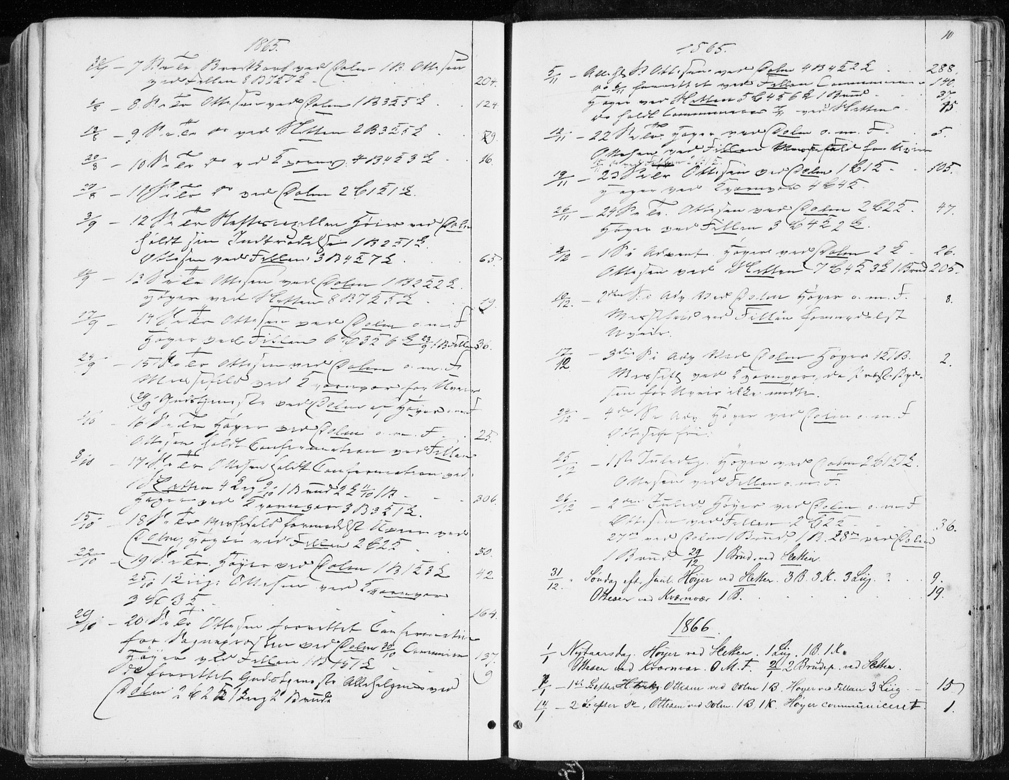 Ministerialprotokoller, klokkerbøker og fødselsregistre - Sør-Trøndelag, AV/SAT-A-1456/634/L0531: Parish register (official) no. 634A07, 1861-1870, p. 10