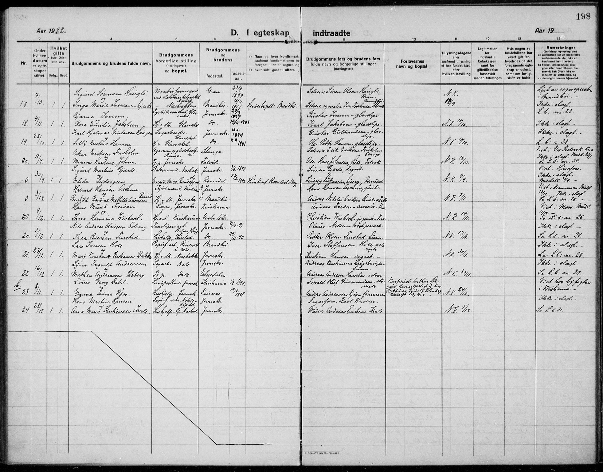 Jevnaker prestekontor, SAH/PREST-116/H/Ha/Haa/L0012: Parish register (official) no. 12, 1914-1924, p. 198