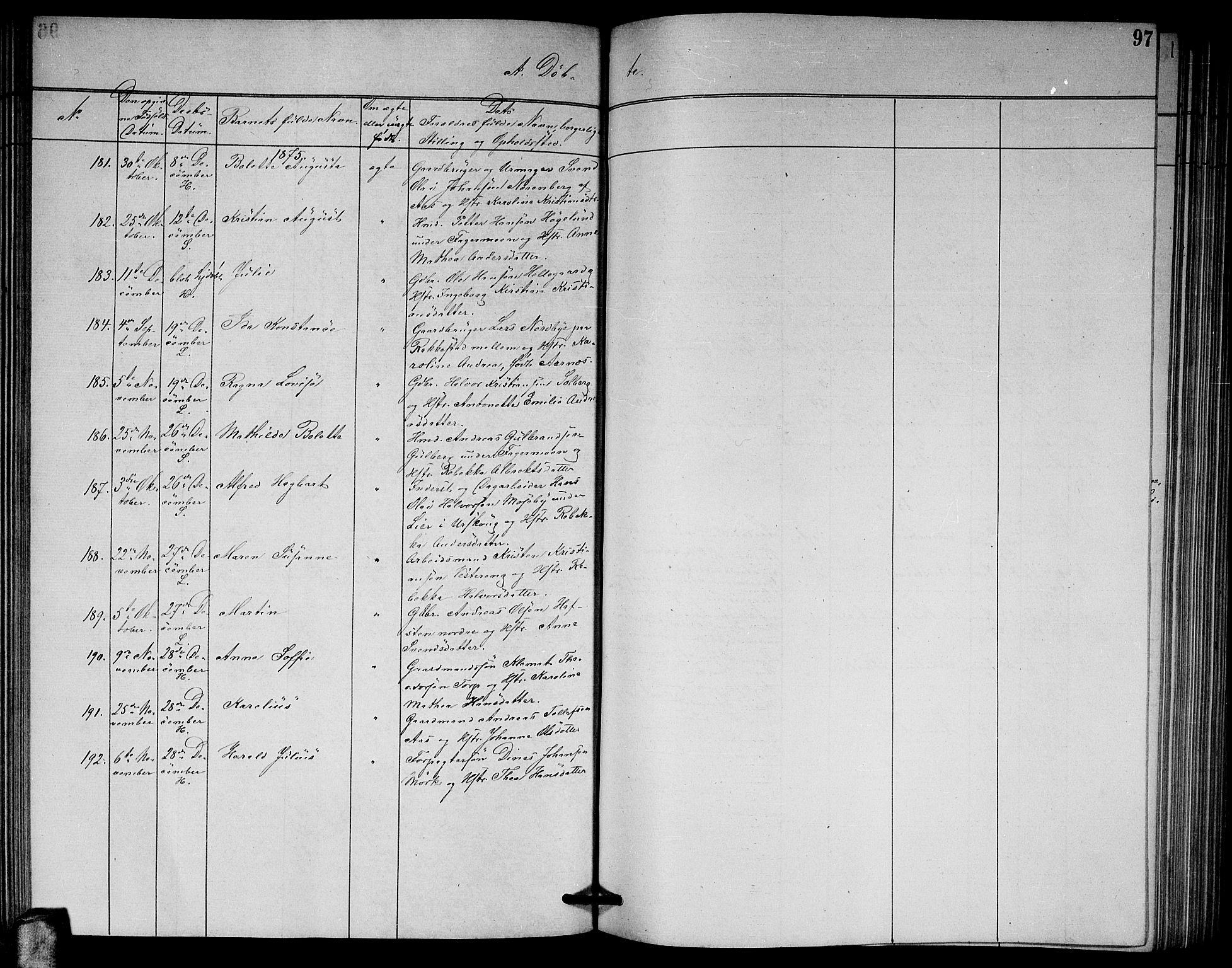 Høland prestekontor Kirkebøker, AV/SAO-A-10346a/G/Ga/L0006: Parish register (copy) no. I 6, 1869-1879, p. 97