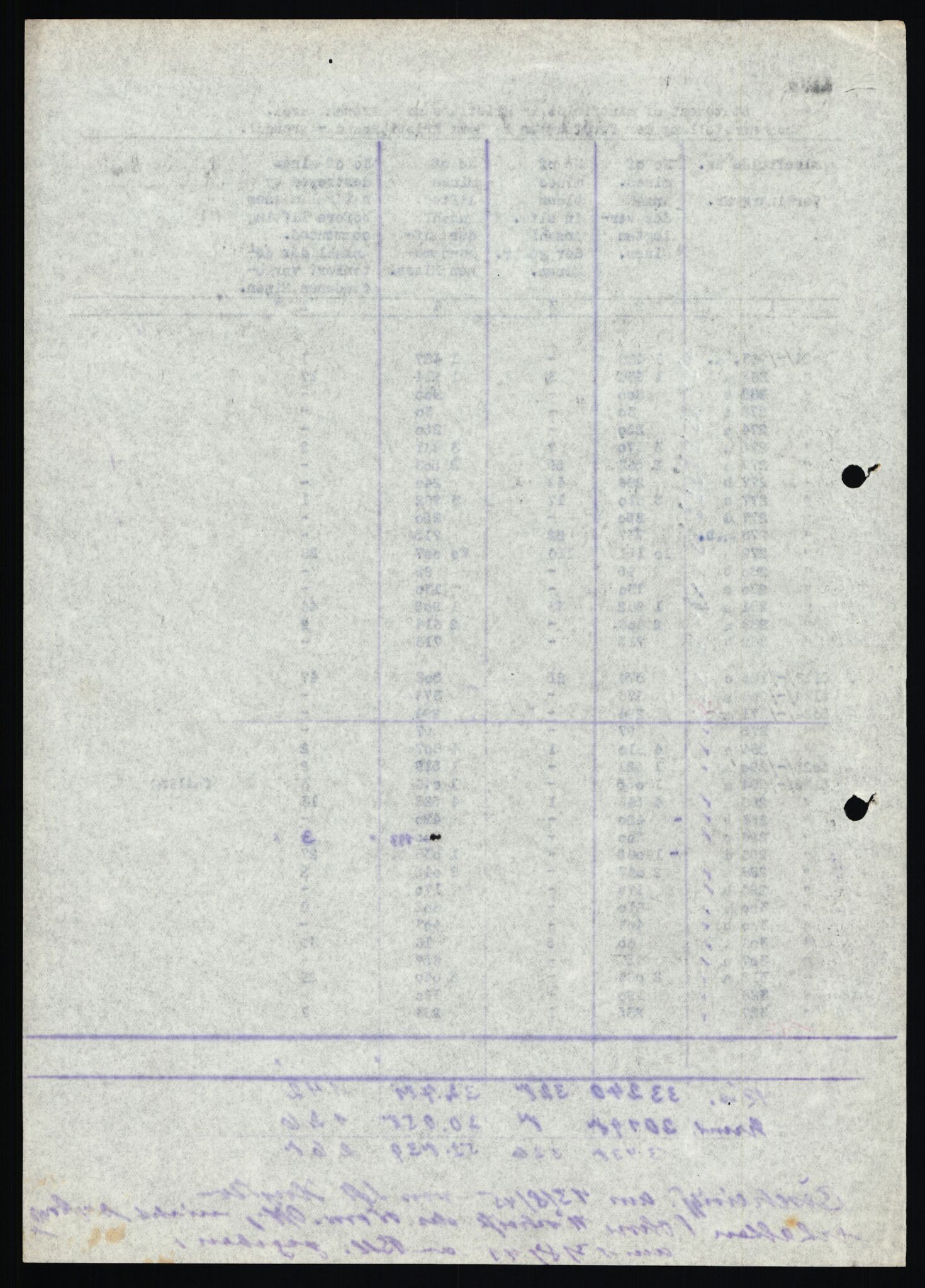 Deutscher Oberbefehlshaber Norwegen (DOBN), AV/RA-RAFA-2197/D/Dl/L0115: DB Zone Stavanger Abt. Ia, 1945, p. 930