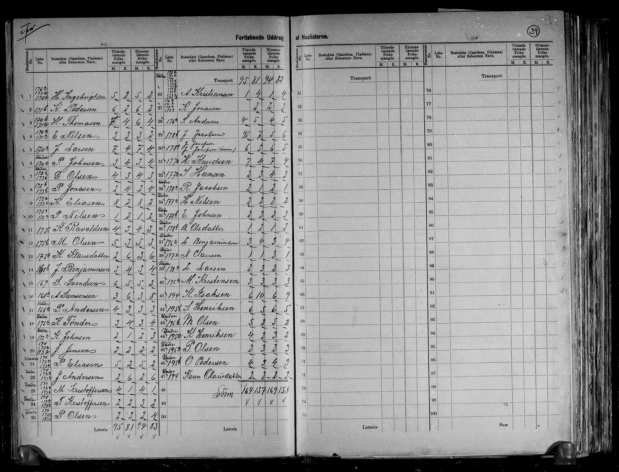 RA, 1891 census for 1632 Bjørnør, 1891, p. 39