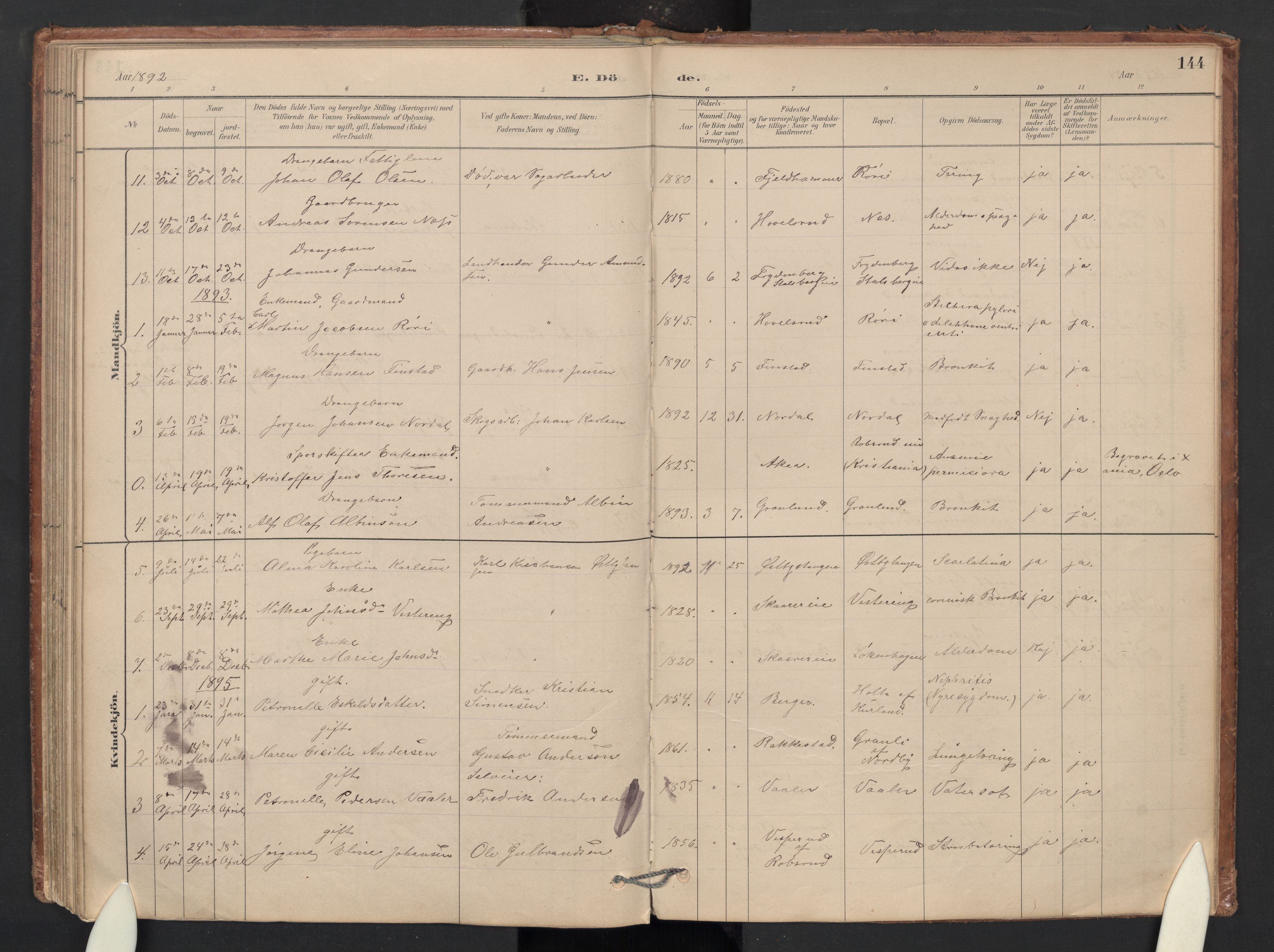 Skedsmo prestekontor Kirkebøker, SAO/A-10033a/G/Gb/L0001: Parish register (copy) no. II 1, 1883-1903, p. 144