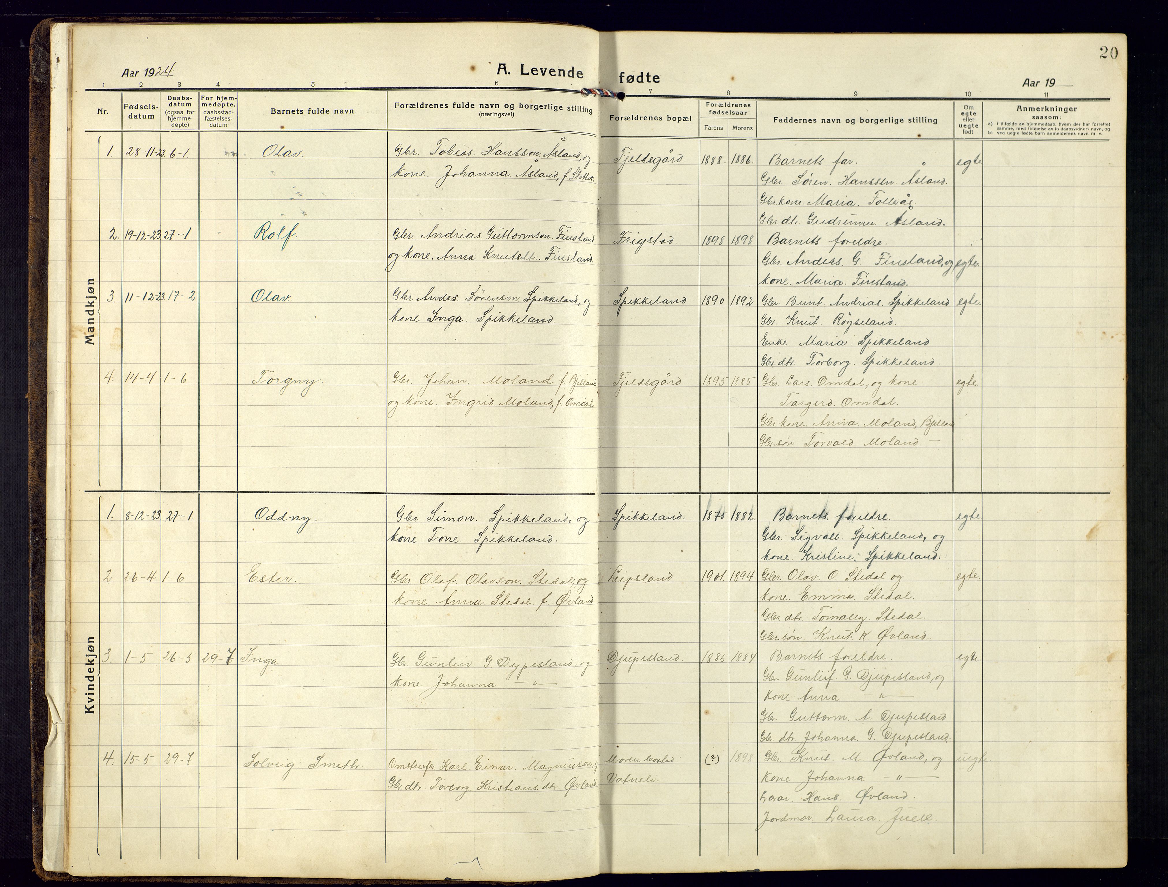 Bjelland sokneprestkontor, SAK/1111-0005/F/Fb/Fbb/L0006: Parish register (copy) no. B-6, 1918-1946, p. 20