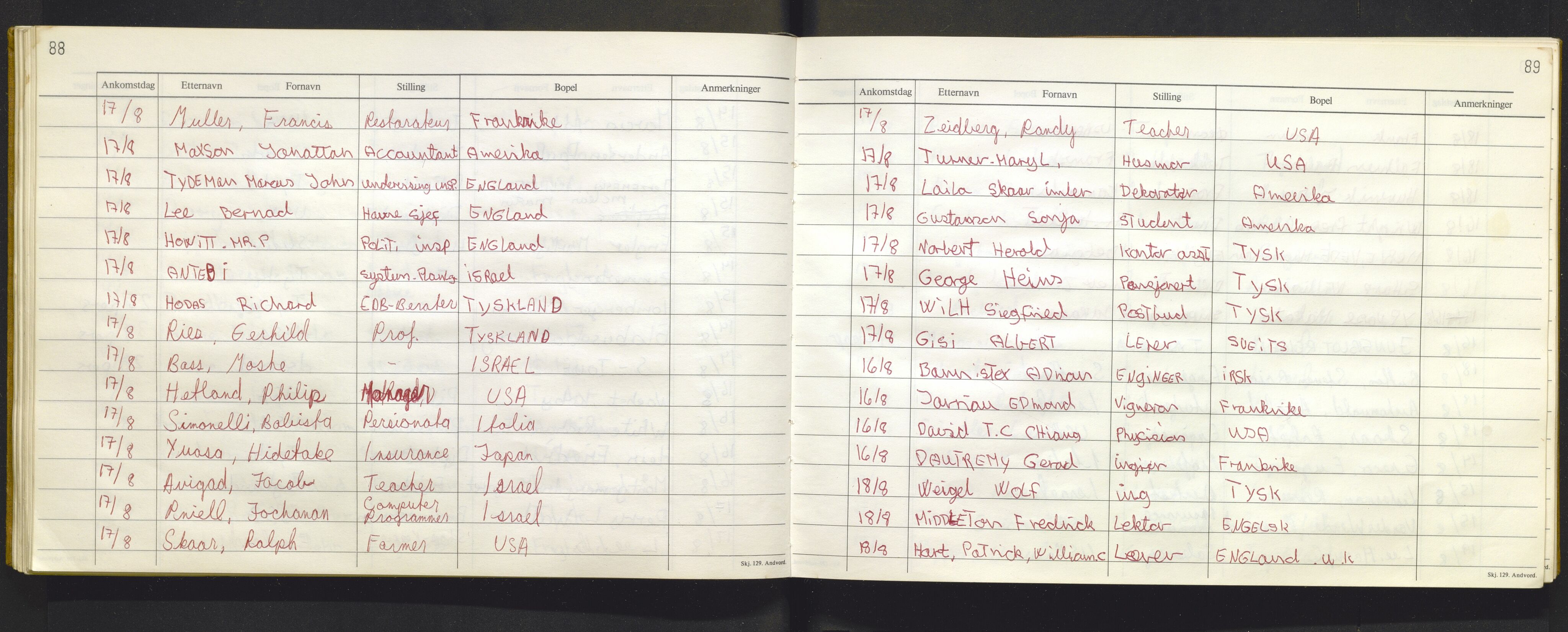 Bergen politikammer / politidistrikt, AV/SAB-A-60401/J.f/L0009: Fremmedbok for Fantoft sommerhotell, 1984-1985, p. 88-89