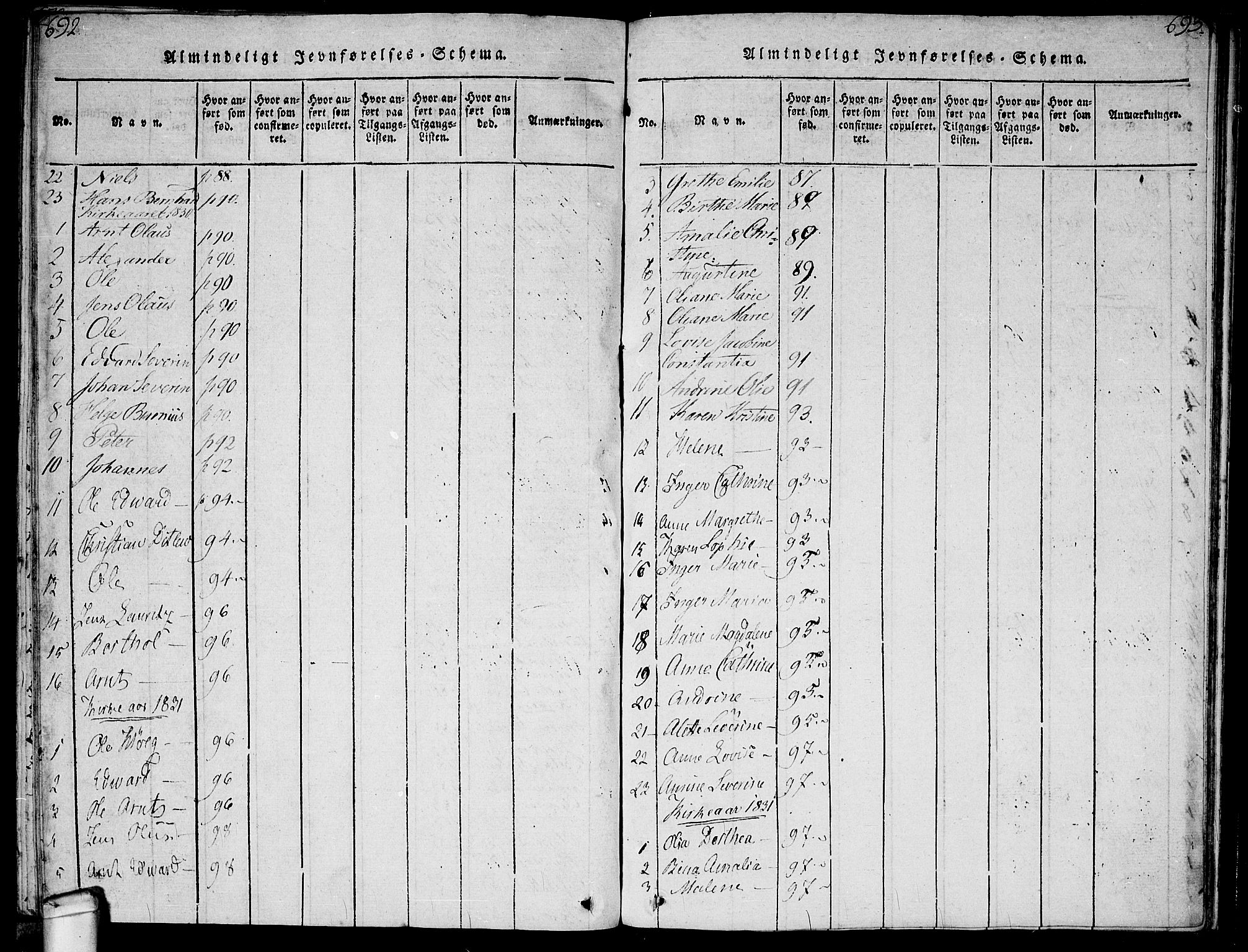 Hvaler prestekontor Kirkebøker, SAO/A-2001/F/Fa/L0005: Parish register (official) no. I 5, 1816-1845, p. 692-693