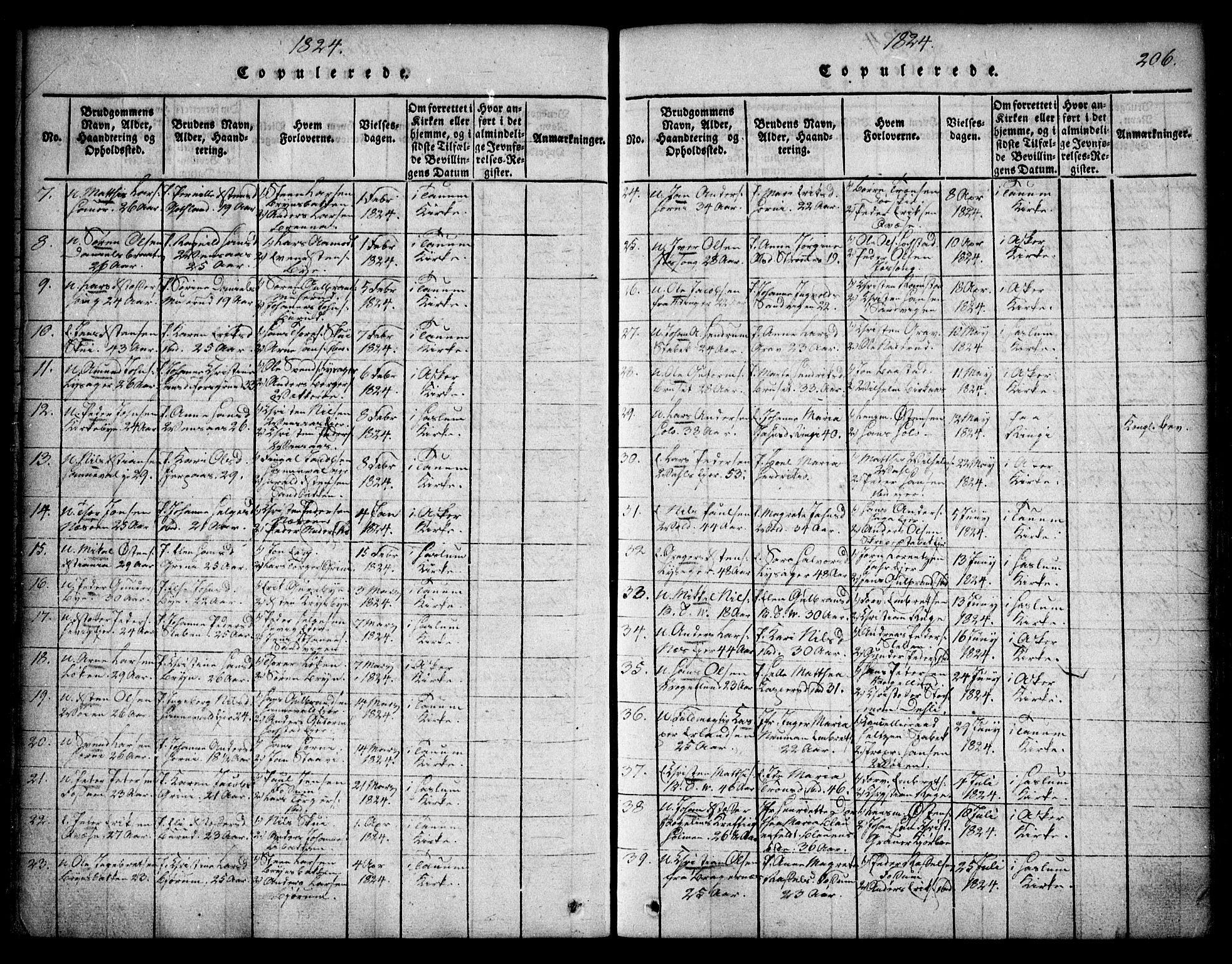 Asker prestekontor Kirkebøker, SAO/A-10256a/F/Fa/L0006: Parish register (official) no. I 6, 1814-1824, p. 206