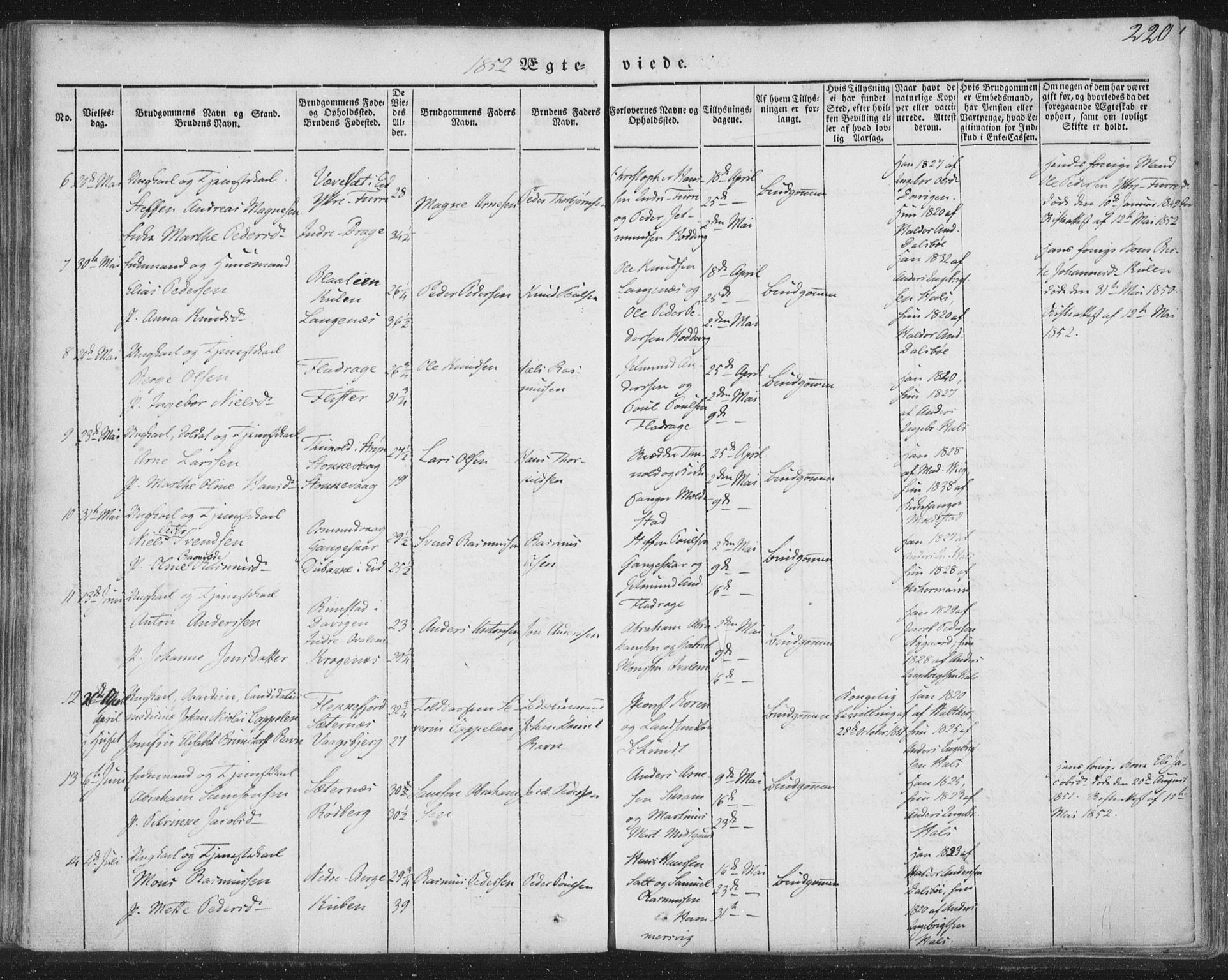 Selje sokneprestembete, AV/SAB-A-99938/H/Ha/Haa/Haaa: Parish register (official) no. A 10, 1844-1858, p. 220