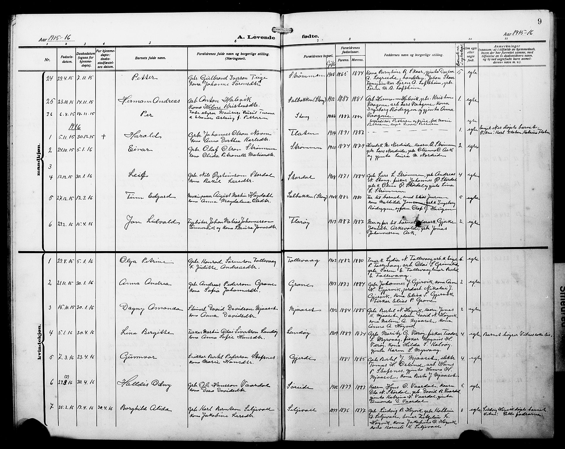 Askvoll sokneprestembete, SAB/A-79501/H/Hab/Haba/L0004: Parish register (copy) no. A 4, 1913-1929, p. 9