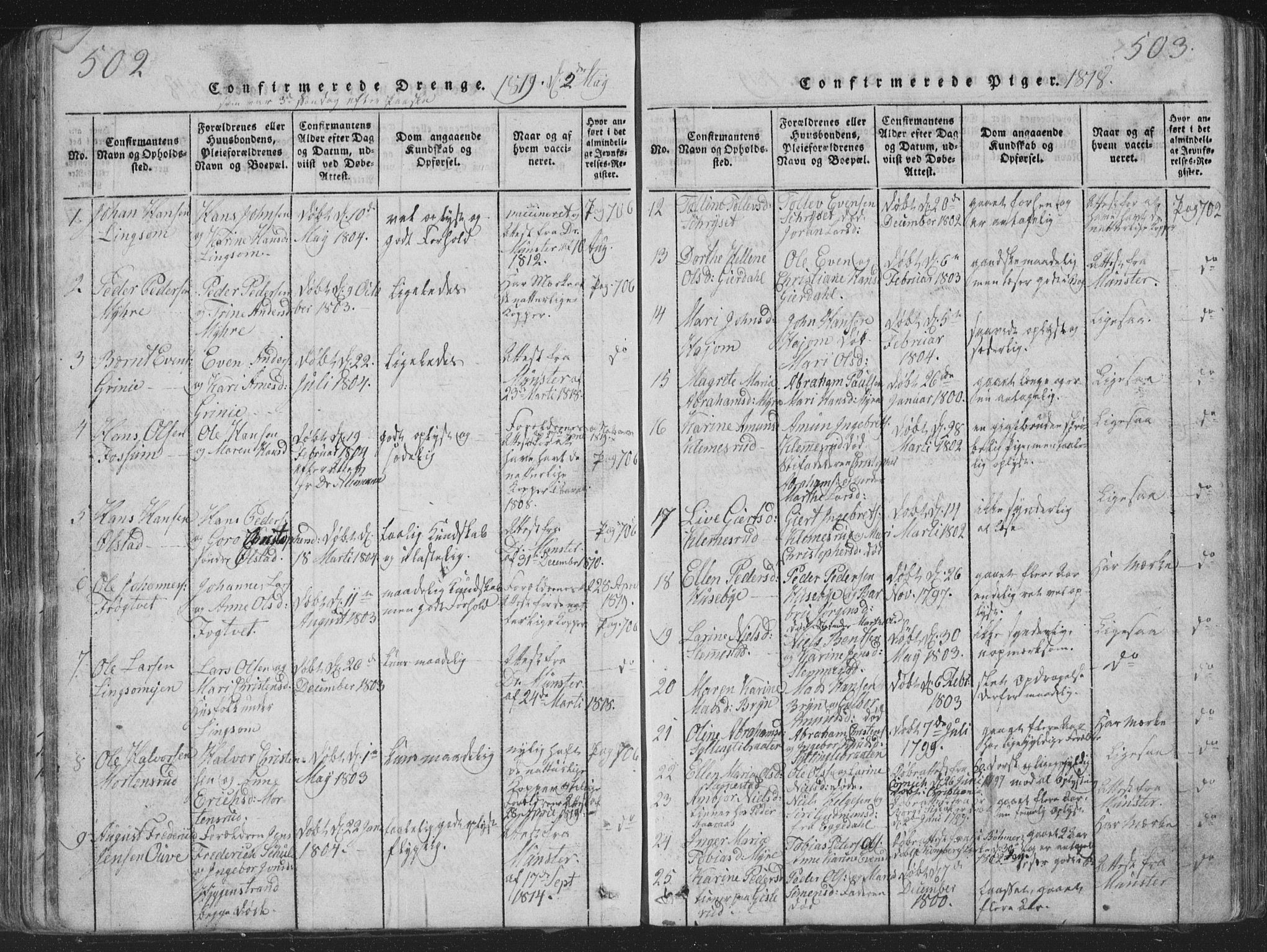 Røyken kirkebøker, SAKO/A-241/G/Ga/L0003: Parish register (copy) no. 3, 1814-1856, p. 502-503