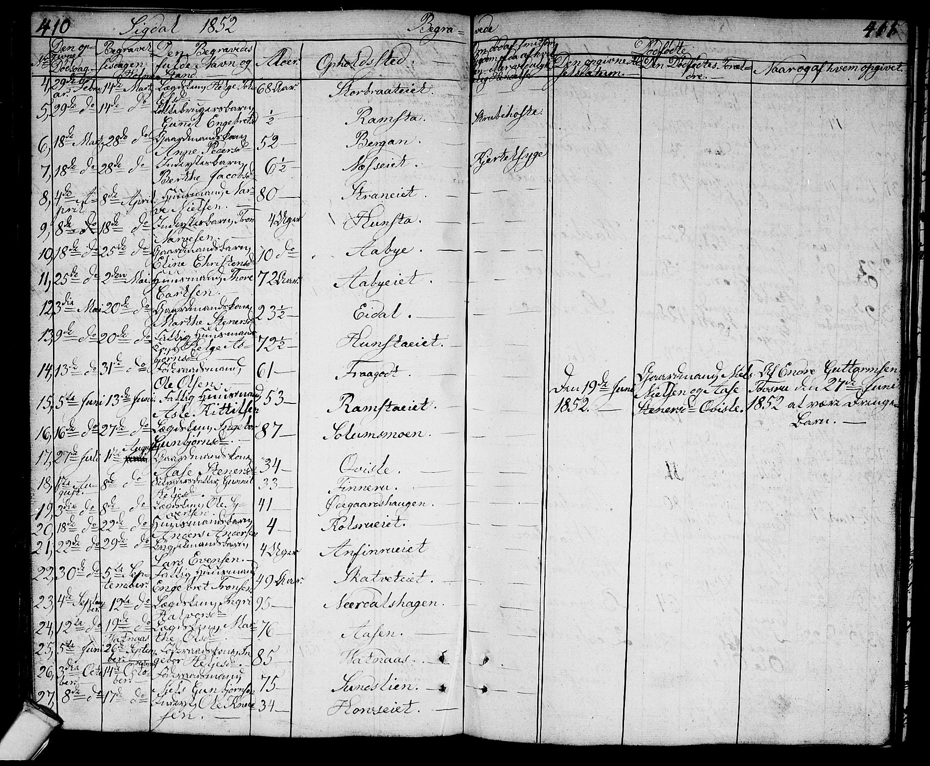 Sigdal kirkebøker, AV/SAKO-A-245/G/Ga/L0002: Parish register (copy) no. I 2, 1835-1856, p. 410-411