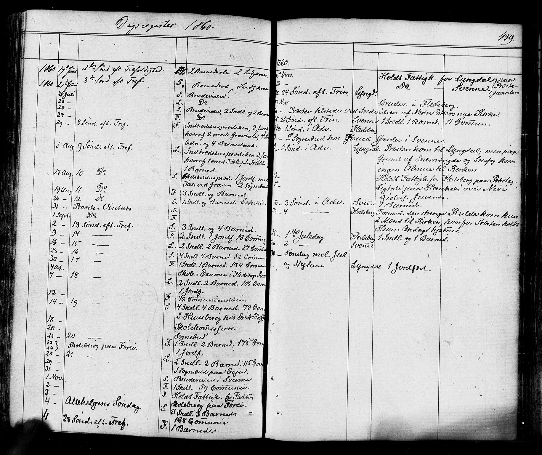 Flesberg kirkebøker, SAKO/A-18/F/Fa/L0006: Parish register (official) no. I 6, 1834-1860, p. 439