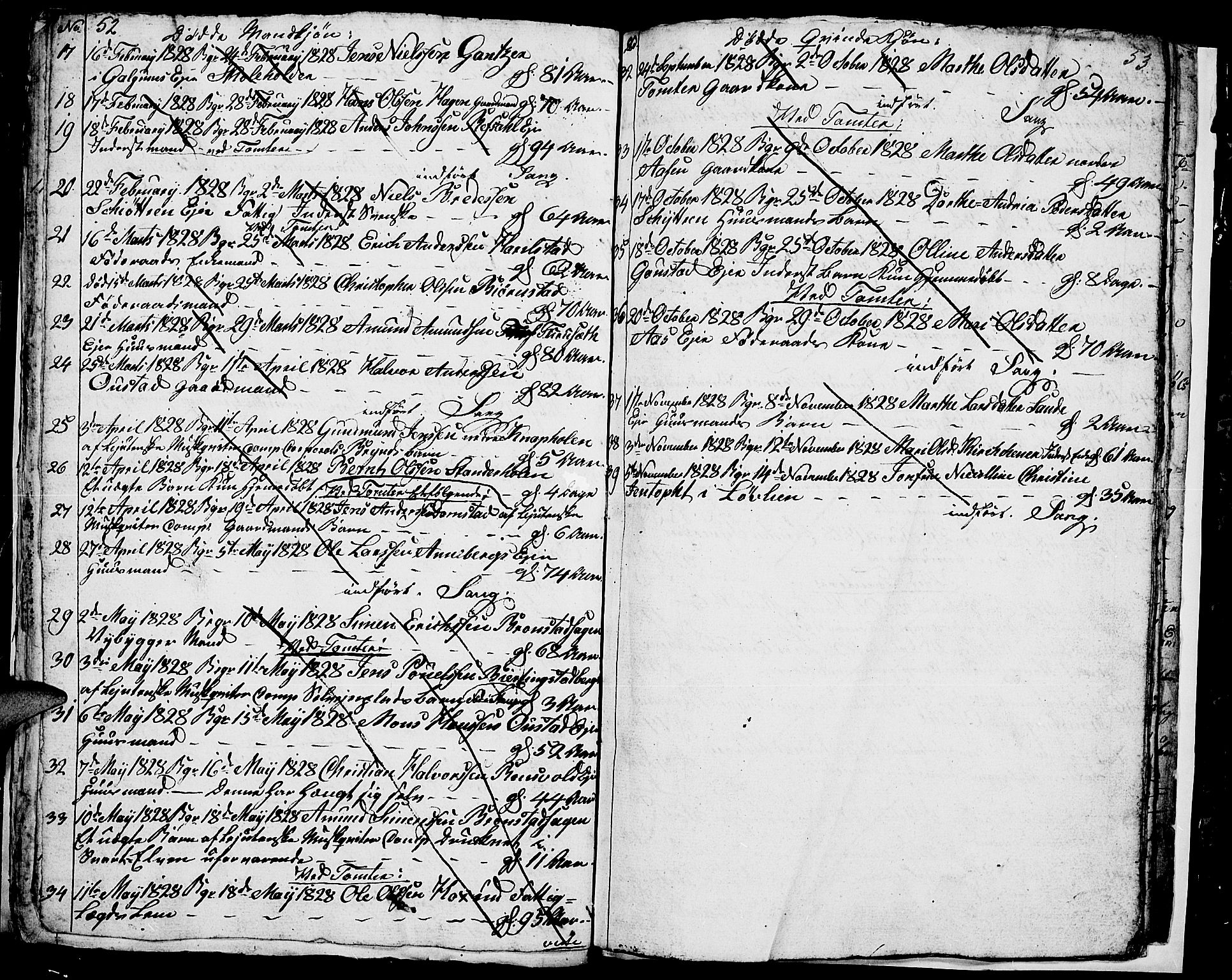 Romedal prestekontor, SAH/PREST-004/L/L0006: Parish register (copy) no. 6, 1828-1830, p. 52-53