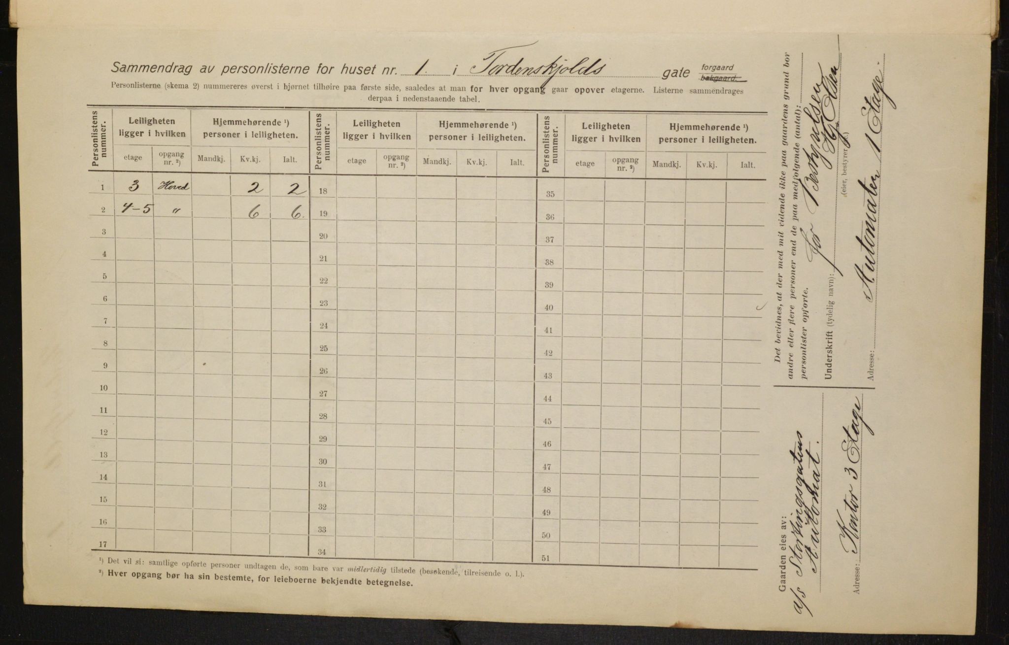 OBA, Municipal Census 1916 for Kristiania, 1916, p. 116932