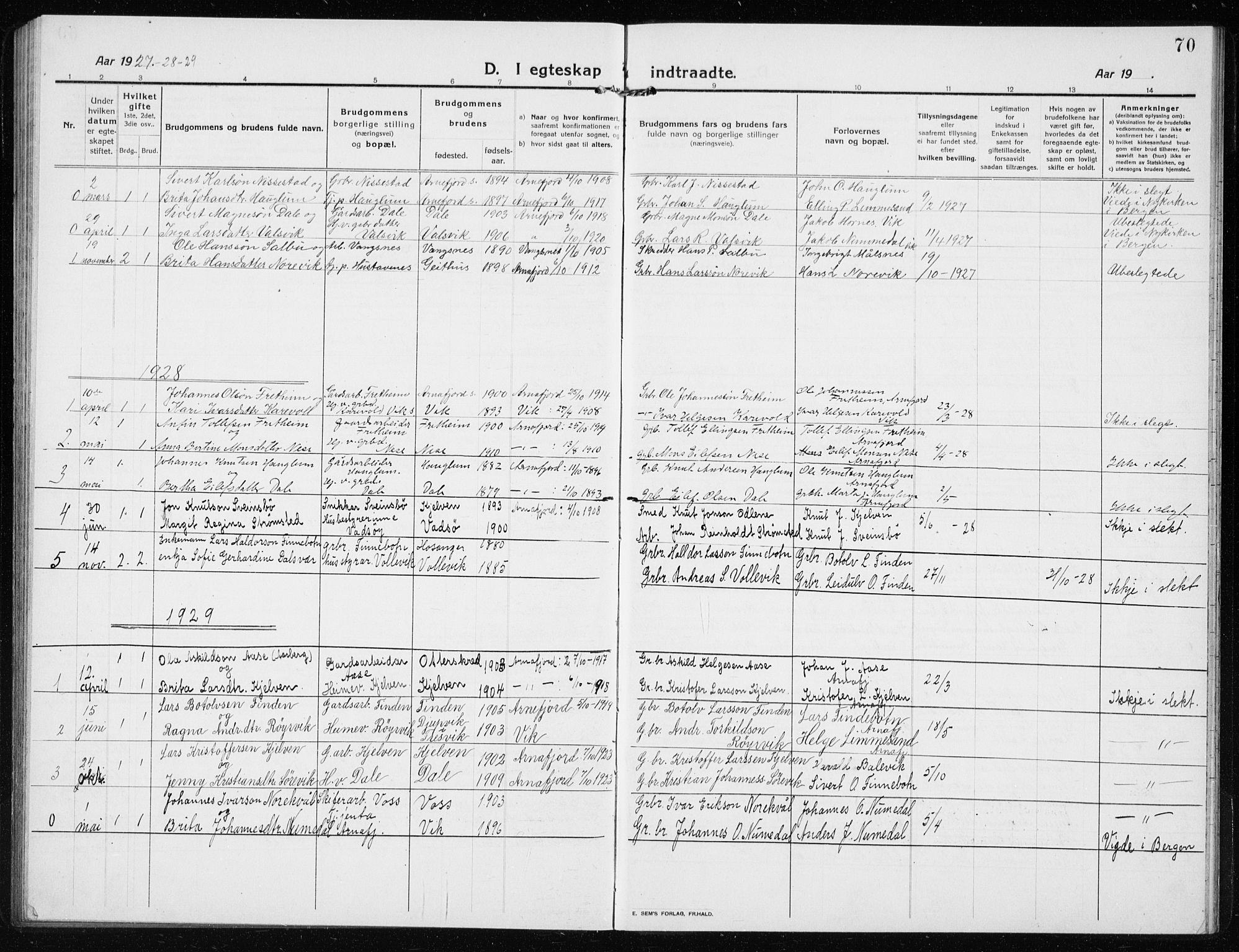 Vik sokneprestembete, AV/SAB-A-81501/H/Hab/Habb/L0004: Parish register (copy) no. B 4, 1913-1938, p. 70