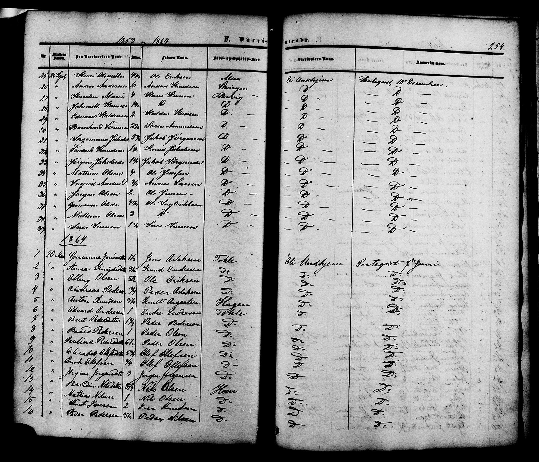 Ministerialprotokoller, klokkerbøker og fødselsregistre - Møre og Romsdal, SAT/A-1454/545/L0586: Parish register (official) no. 545A02, 1854-1877, p. 254