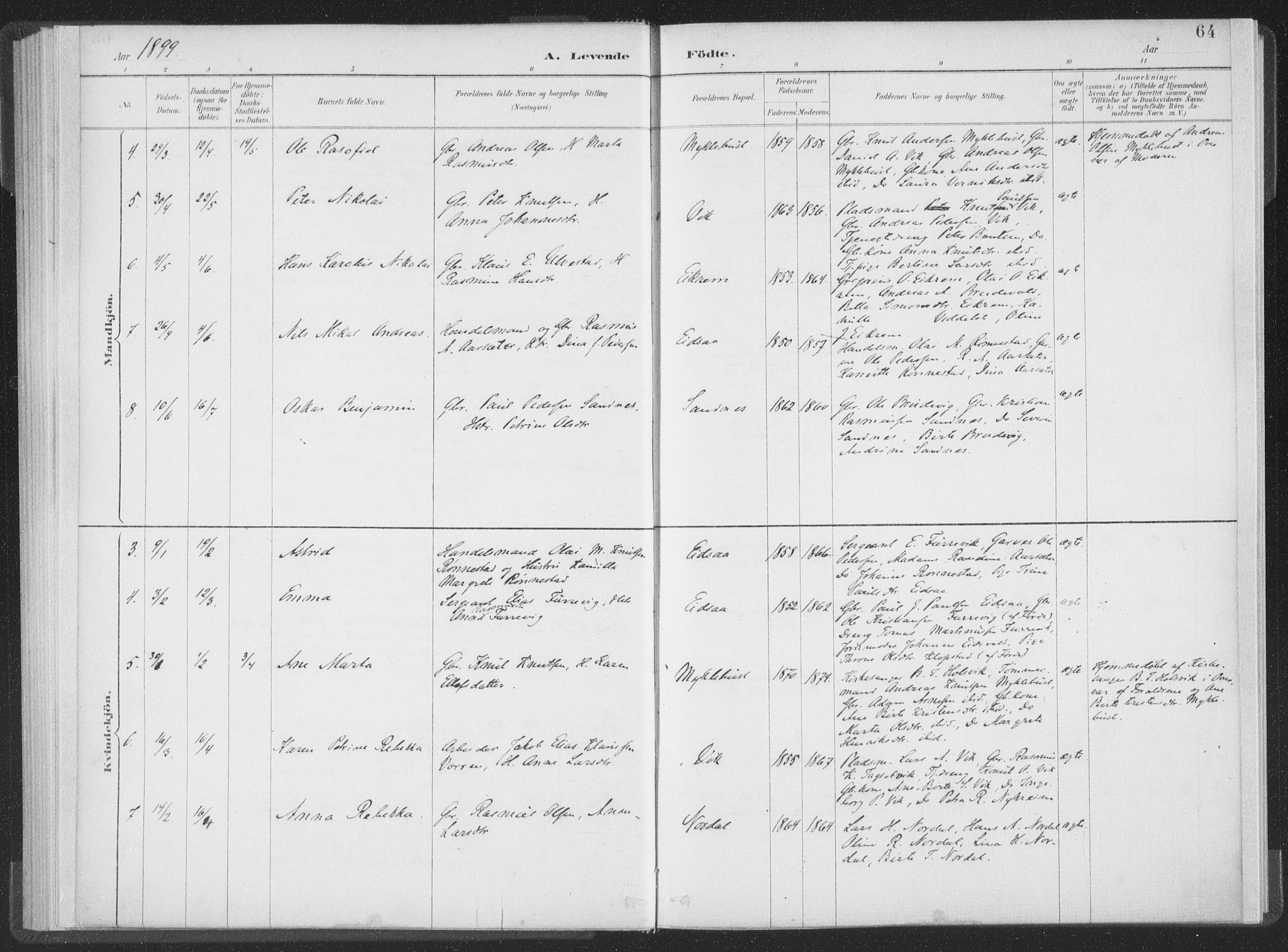 Ministerialprotokoller, klokkerbøker og fødselsregistre - Møre og Romsdal, AV/SAT-A-1454/502/L0025: Parish register (official) no. 502A03, 1885-1909, p. 64