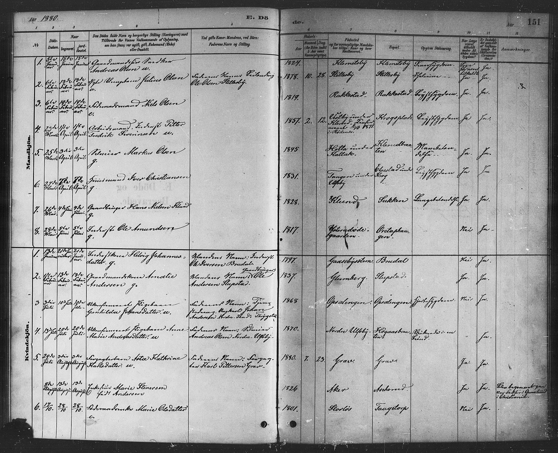 Rødenes prestekontor Kirkebøker, AV/SAO-A-2005/F/Fa/L0009: Parish register (official) no. I 9, 1880-1889, p. 151