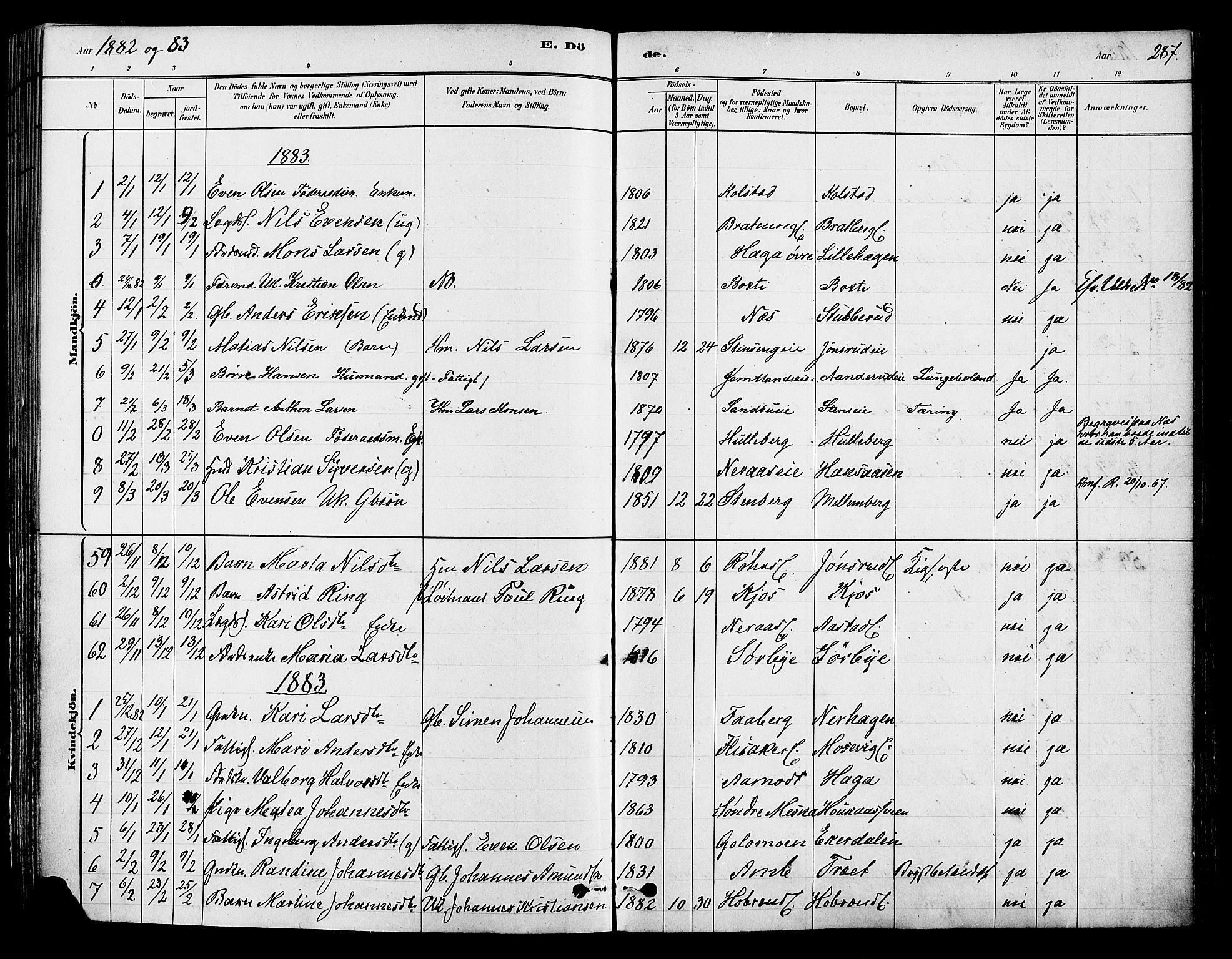 Ringsaker prestekontor, AV/SAH-PREST-014/K/Ka/L0012: Parish register (official) no. 12, 1879-1890, p. 287