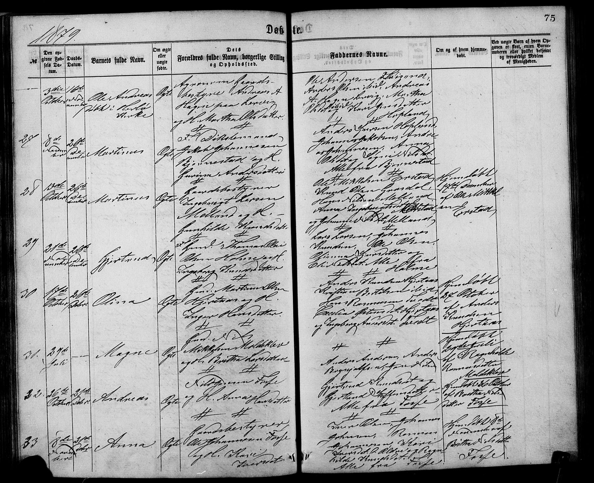 Alversund Sokneprestembete, SAB/A-73901/H/Ha/Hab: Parish register (copy) no. C 2, 1867-1880, p. 75