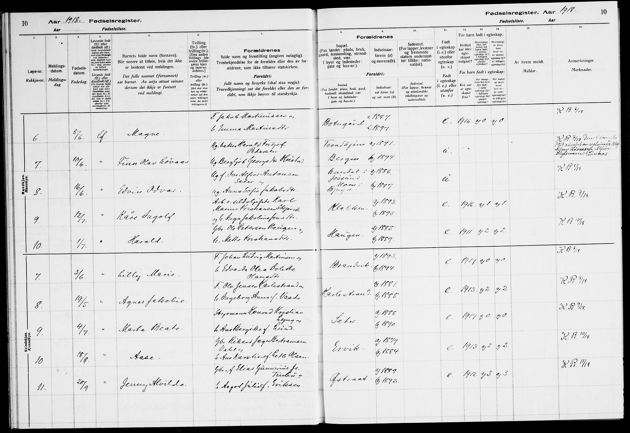 Ministerialprotokoller, klokkerbøker og fødselsregistre - Sør-Trøndelag, SAT/A-1456/651/L0650: Birth register no. 651.II.4.1, 1916-1923, p. 10