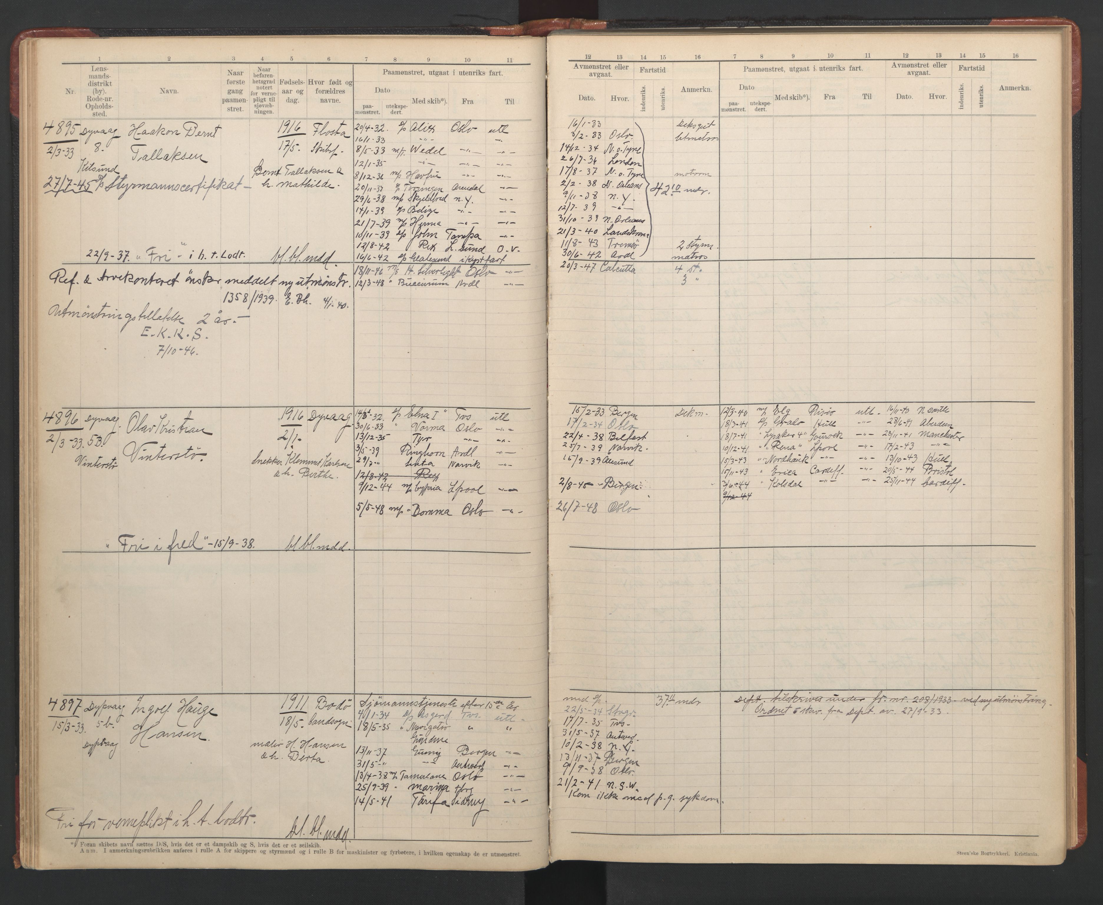 Tvedestrand mønstringskrets, SAK/2031-0011/F/Fb/L0022: Hovedrulle A nr 4796-5139, U-38, 1930-1949, p. 42