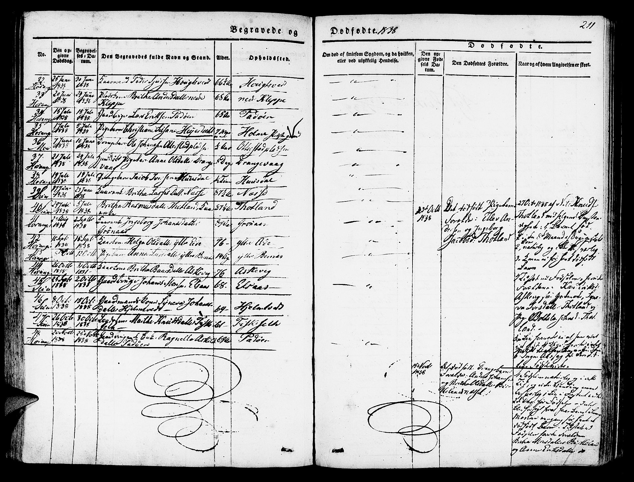 Hosanger sokneprestembete, SAB/A-75801/H/Haa: Parish register (official) no. A 7, 1835-1848, p. 211
